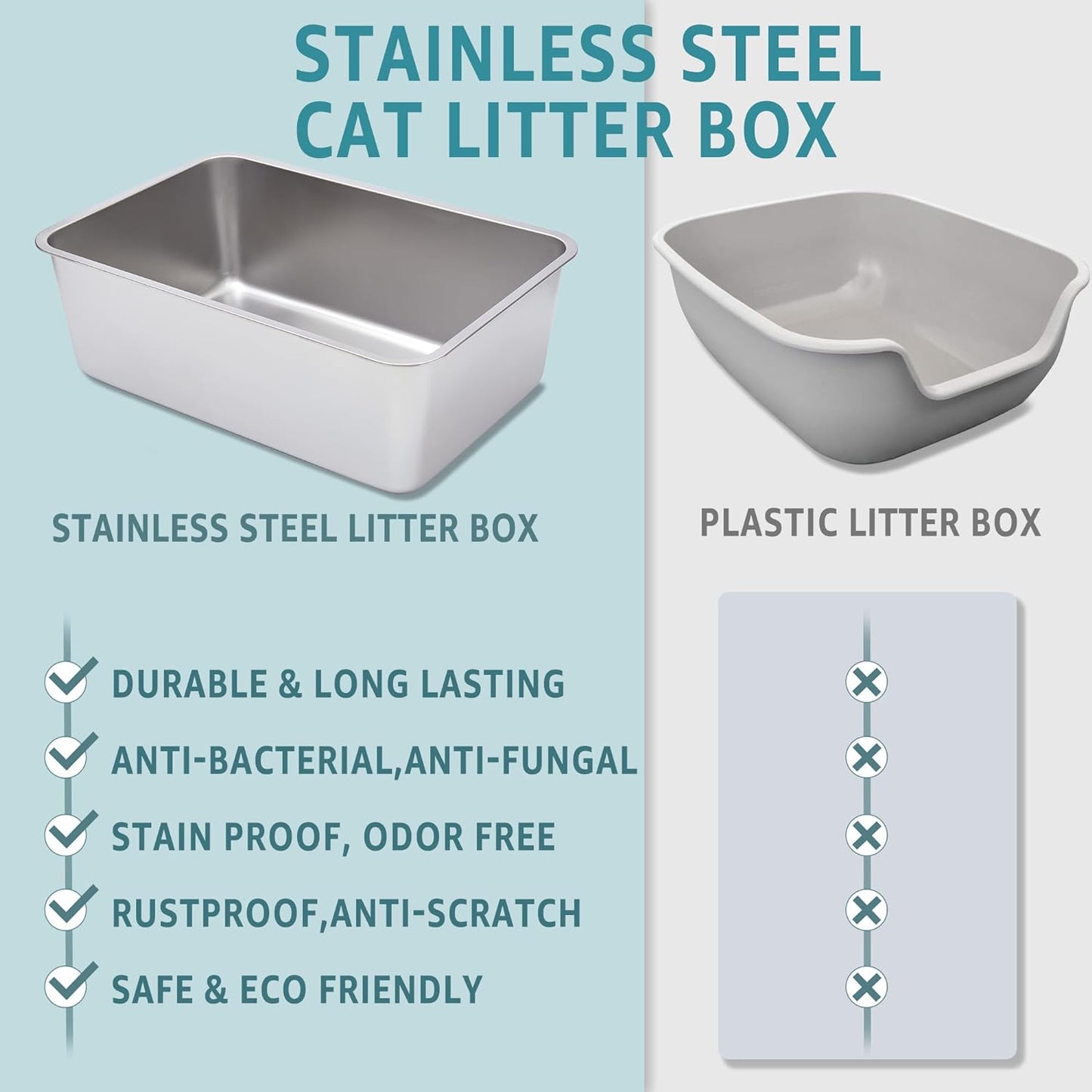 Stainless Steel Litter Box -6in High Side,Metal Litter Box for Cat/Kitty/Rabbits 17" L x 13.8" W x 6" H,Stainless Steel Cat LitterBox-Metal PanToilet,No Smell, Non Stick, Easy Clean.