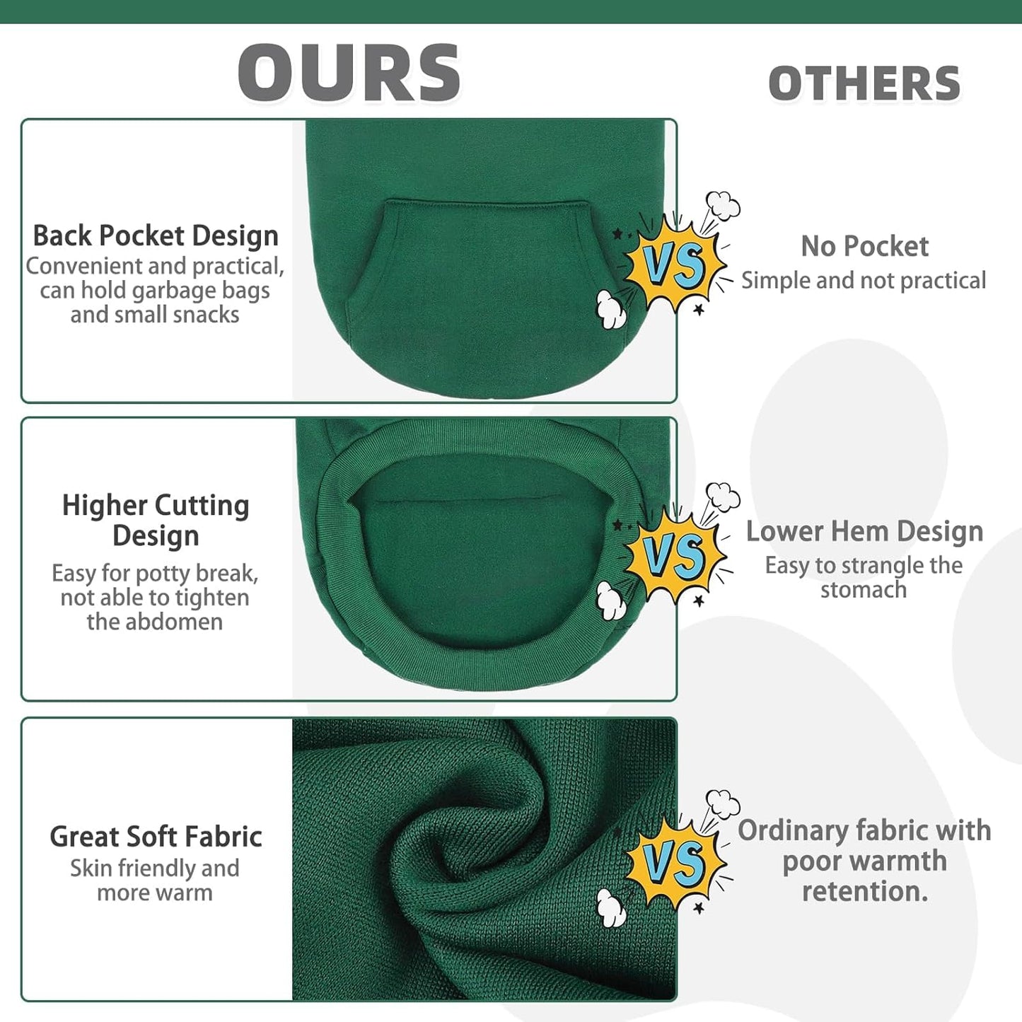 KOOLTAIL Basic Dog Hoodie - Soft & Warm Dog Sweater with Leash Hole and Pocket, Winter Coat, Cold Weather Clothes, Small to Large, Deep Green