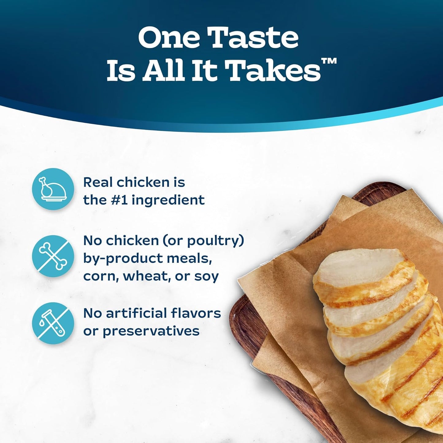 Blue Buffalo Blue Tastefuls Natural Adult Indoor Cat Chicken & Brown Rice Recipe Food for Cats 10 lb