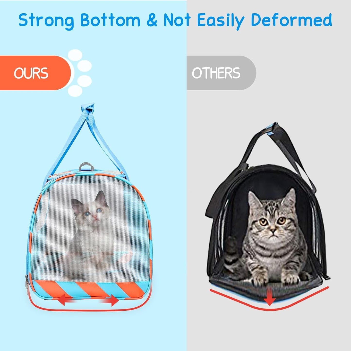 BurgeonNest Cat Carrier, Dog Cat Carriers for Large Medium Cats Under 20 lbs, Soft Sided Pet Carrier, Collapsible Travel Carry Puppy Kitten Cat Carrier with Big Side Bag (Medium, Blue-Orange)