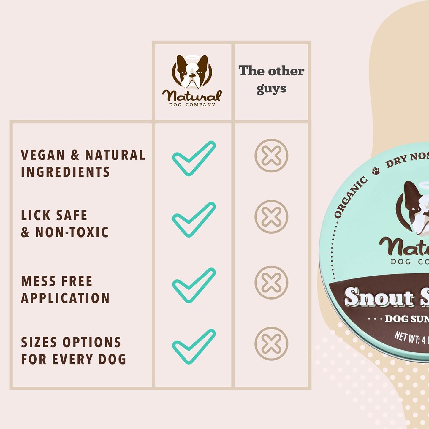 Natural Dog Company Snout Soother Dog Nose Balm, 4 oz. Tin, Dog Balm for Paws and Nose, Moisturizes & Soothes Dry Cracked Noses, Plant Based Nose Cream for Dogs