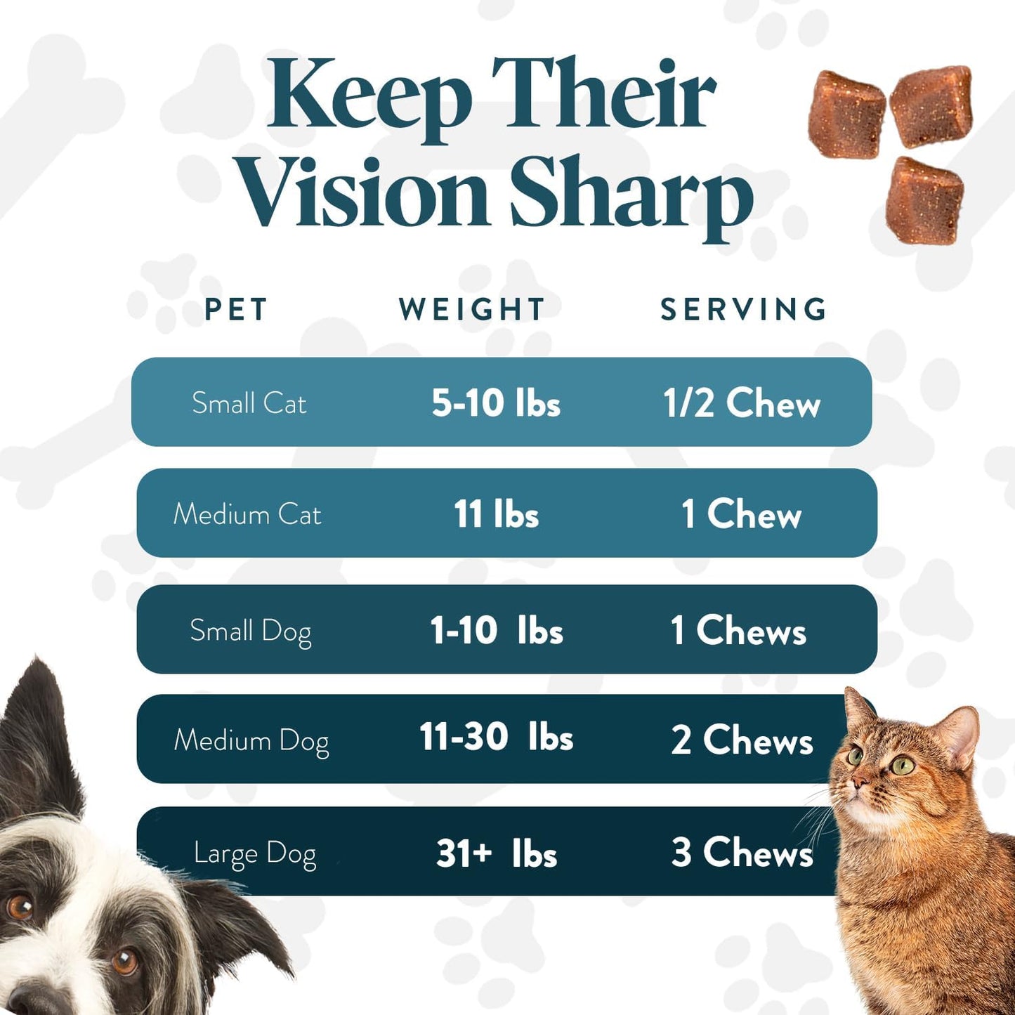 Vision Chews Eye Supplements for Dogs & Cats, Natural Chicken Flavor, Contains Omega 3, Lutein, Antioxidants, & More, Cat & Dog Eye Supplements, No Preservatives, Made in USA, 1 Bag, 30 Chews