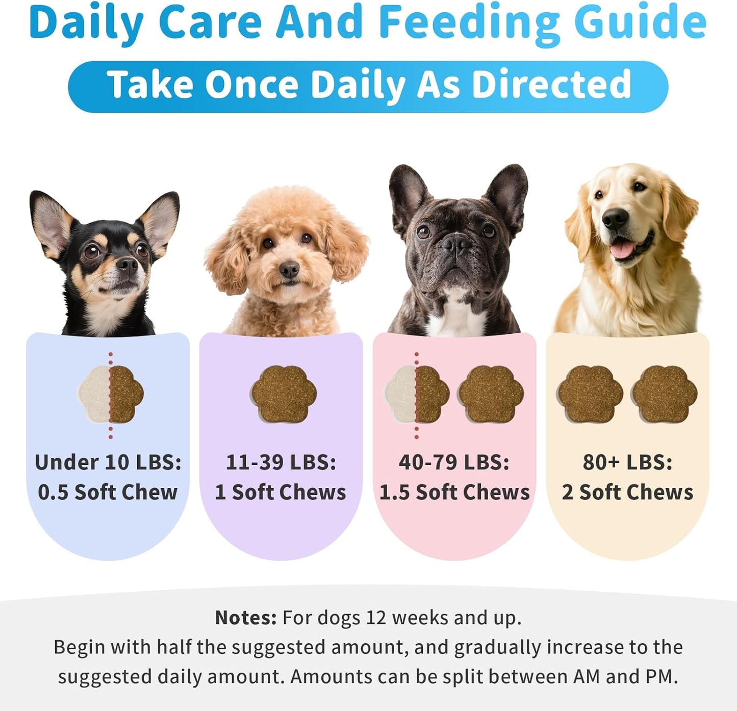 Calming Chews for Dogs – Calming Treats for Anxiety, Stress, Separation, Travel&Thunder, Relaxation & Focus Support with L-Theanine, Valerian Root, Chamomile & Ashwagandha, Chicken Flavor, 90Ct