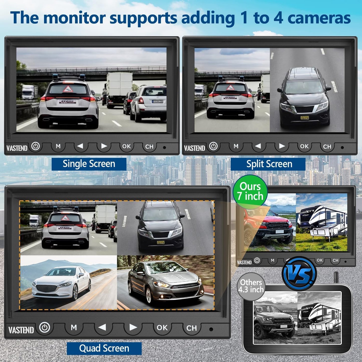 7 Inch RV Backup Camera Wireless, HD 1080P DVR Backup Camera High-Speed Rear View Observation System Stable Signals for RVs, Trucks, Trailers, IP69 Waterproof IR Night Vision