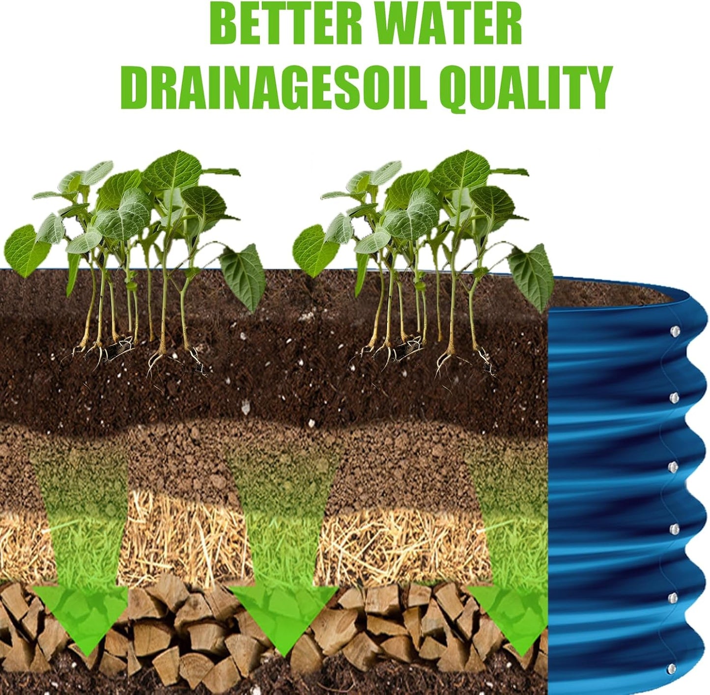 Land Guard 8×2×1.5ft Galvanized Raised Garden Bed Kit, Raised Garden Boxes Outdoor, Oval Metal Raised Garden Beds for Vegetables, Blue