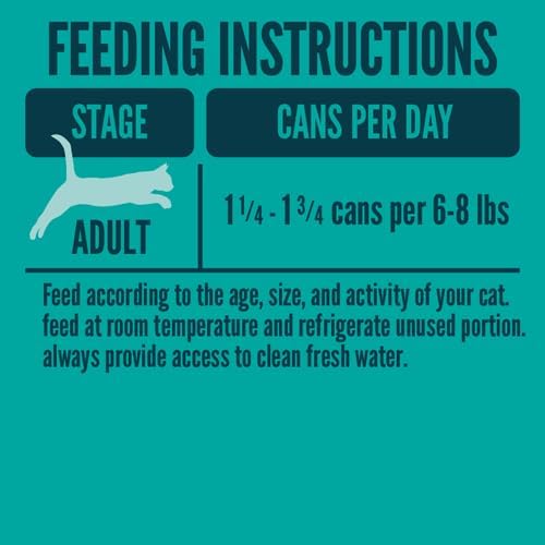 A Strong Heart Canned Wet Cat Food, Chicken & Salmon Dinner in Gravy - 5.5 oz Cans (Pack of 24), Made in The USA with Real Chicken & Salmon