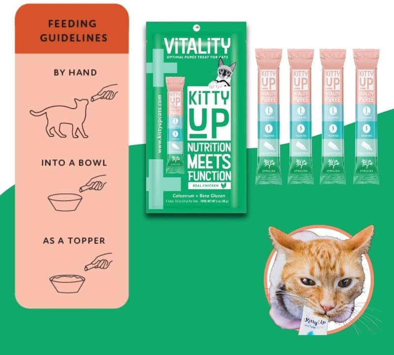 Vitality Lickable Cat Treat Pouches for Indoor Cats - All Natural Chicken Puree Tube Treats, Kitten and Senior Soft Wet Cat Treat - Grain Free, Lysine, Taurine; 12 Tubes .05 oz ea.