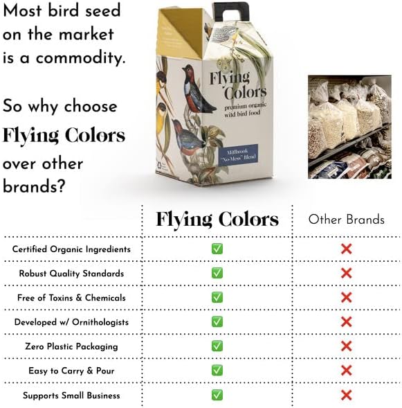 Flying Colors Premium Organic Wild Bird Seed | Millbrook No Mess Bird Seed for Outside Feeders | 100% USDA Organic, Waste Free, No Fillers, No Pesticides | Sunflower, Peanut | 3 Gallon Easy-Pour