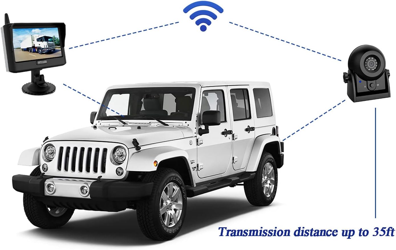 Magnetic Wireless Trailer Backup Camera System, 4.3inch TFT LCD Monitor & IP68 Waterproof Rechargeable Rear View Camera, Easy to use for Trucks/Campers/SUV/Cars(MS-348)