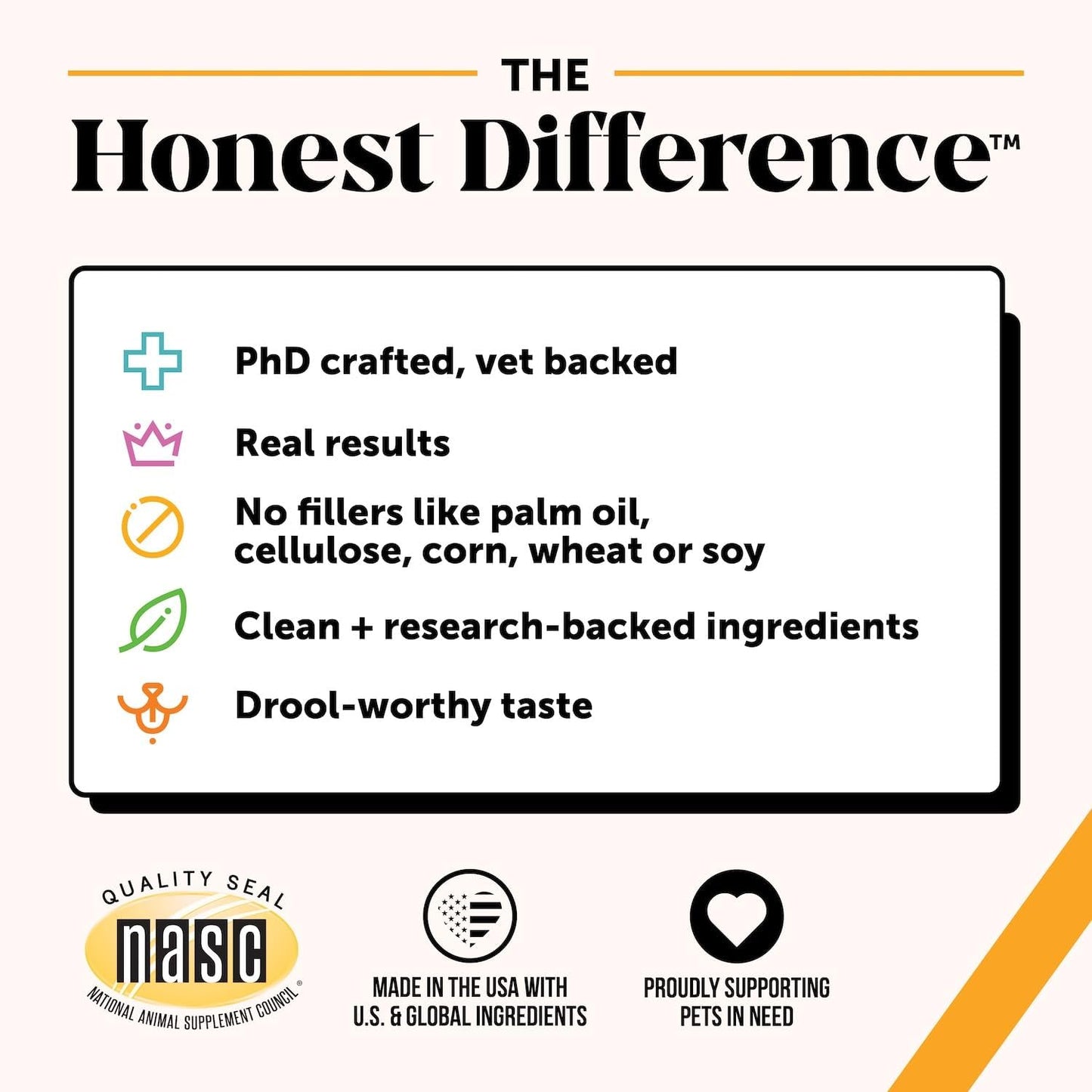 Pet Honesty Allergy Support Fresh Dental Sticks - Dental Treats for Dogs - Dental Dog Chews - Immune Health + Allergy Support for Dogs - Freshen Dog Breath, Reduce Plaque + Tartar - 30 Sticks