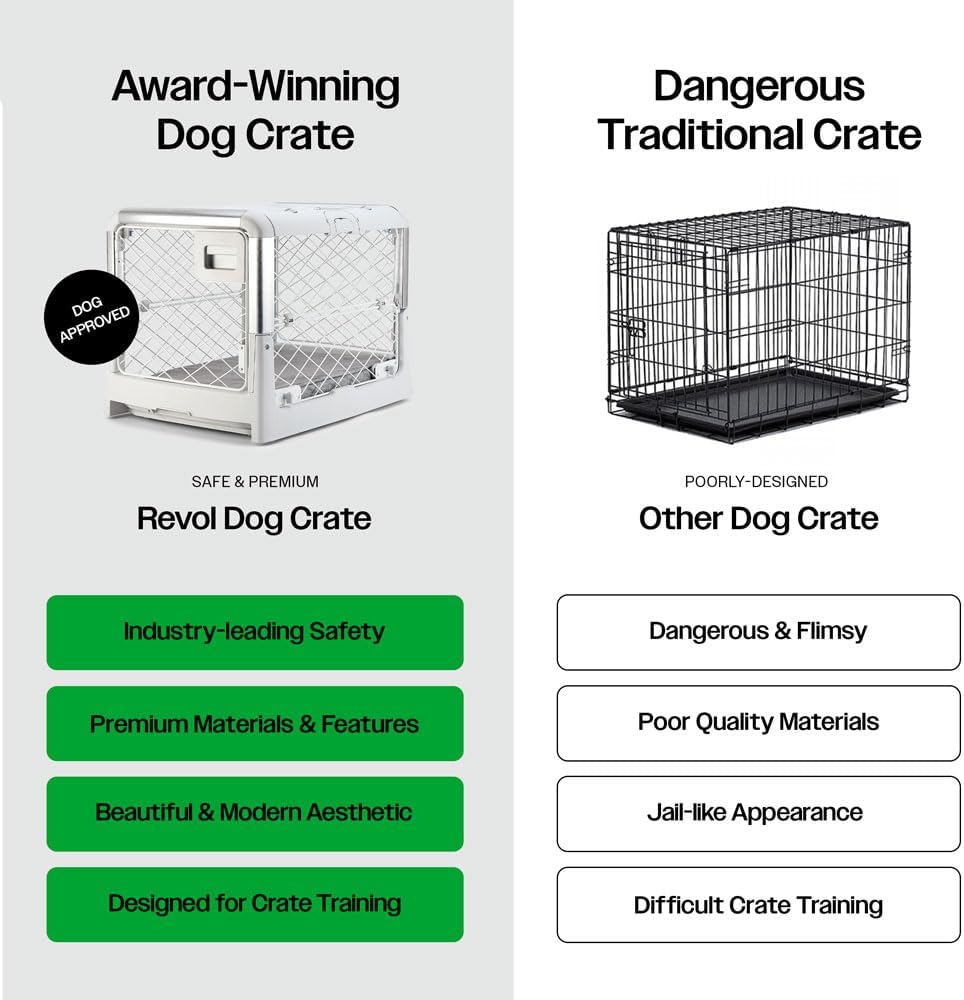 DIGGS Revol Collapsible Dog Crate with Wheels - Premium Portable Dog Crate - Safe, Stylish, and Convenient Indoor Kennel (Ash, Medium)