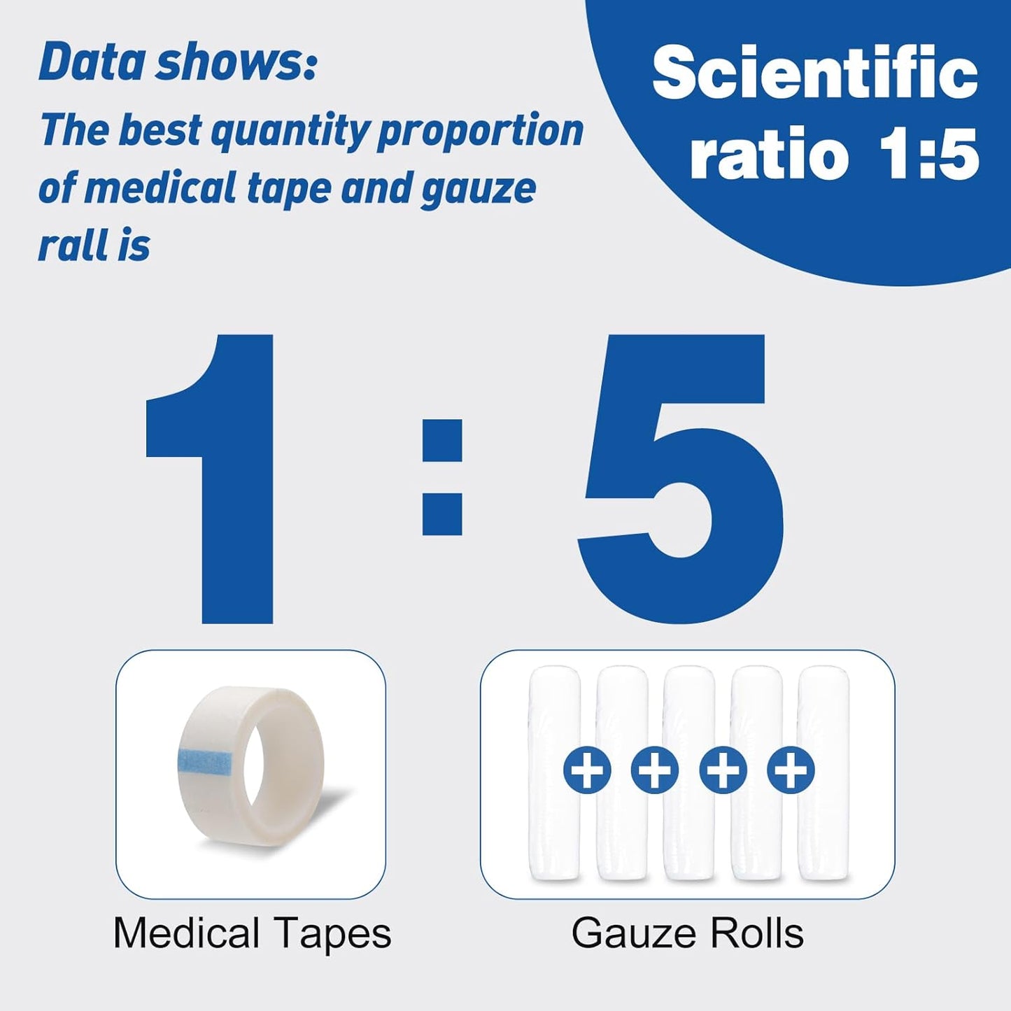 AZEN 20 Pack Gauze Rolls Bandages, 4 in x 4.1 Yards, Premium Medical Supplies & First Aid Supplies, Bandage Wrap Vet Wrap, Mummy Wraps