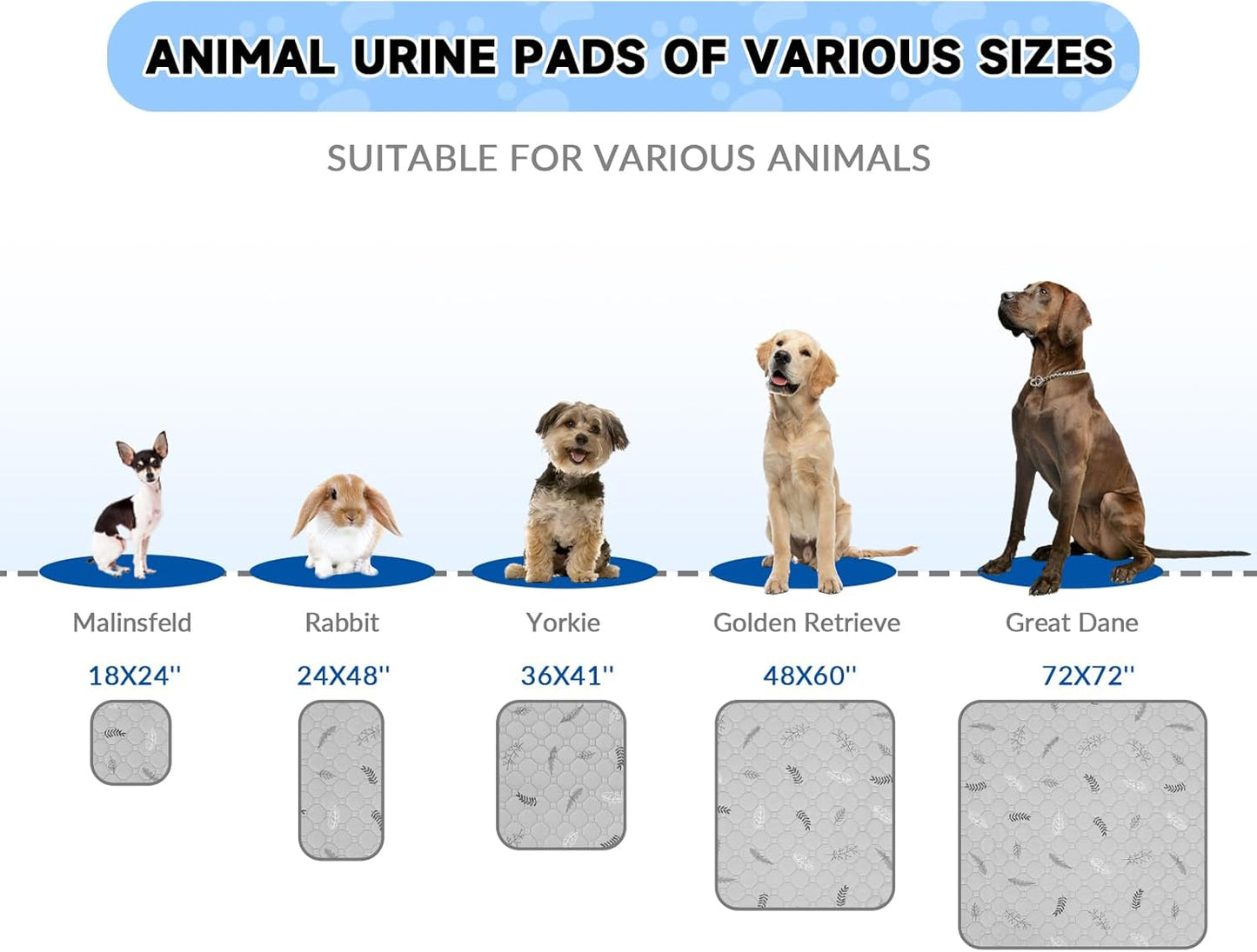 Sunheir Washable Pee Pads for Dogs Extra Large 48" x 60" 2-Pack, Reusable Puppy Pads Pet Training Pads for Dog Playpen Indoor, Waterproof Dog Pee Pads for Puppy Playpen, Whelping Pad - Light Grey