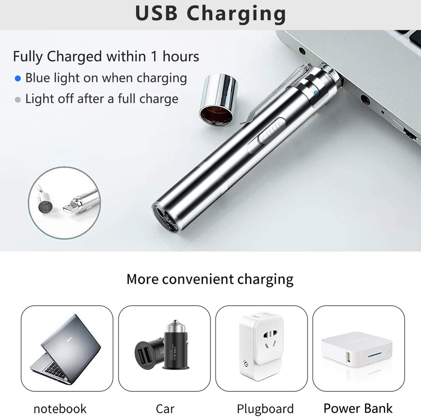 Laser Pointer Cat Toys USB Rechargeable Interactive Cat Laser Pointer with 5 Exciting Laser Patterns Torch UV and Infrared Modes Safe Pet Playtime Multi-Use Toy for Cats and Pet Owners