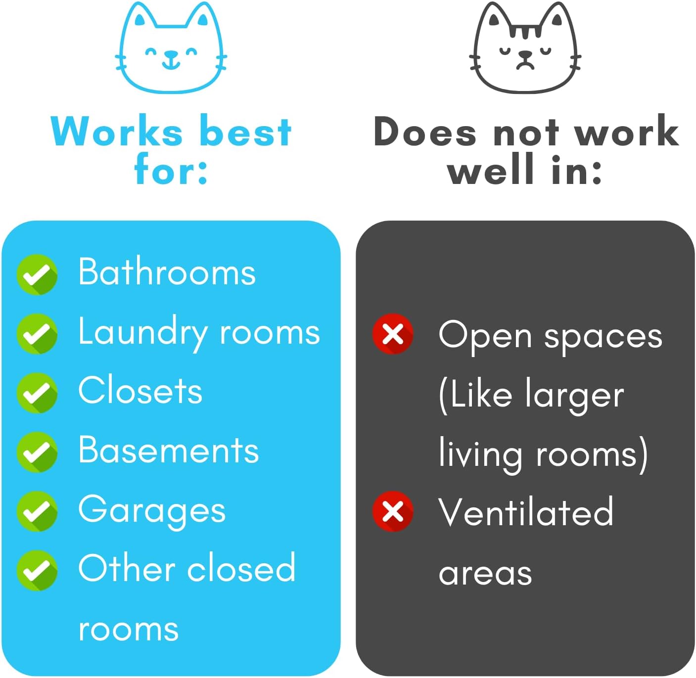 Cat Litter Deodorizer Jar (Fresh Scent, 16 Oz, Pack of 2) - Cat Litter Odor Absorber Gel In A Jar - Litter Box Pet Air Freshener - Litter Odor Eliminator to Freshen Air