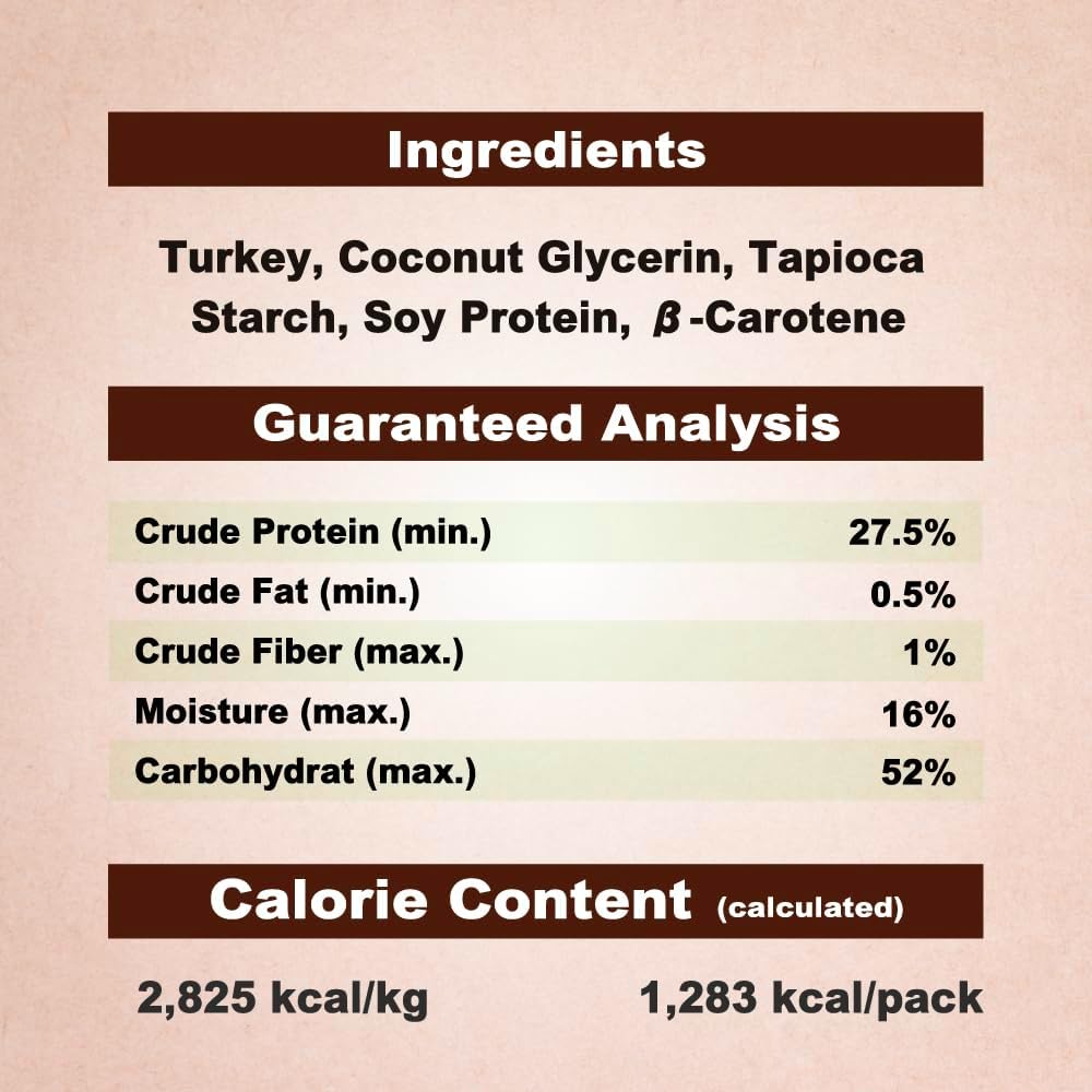 AFreschi Natural Turkey Treats Mini Bars – 16 oz, USA-Sourced Trukey, All-Natural, Hypoallergenic, Low-Fat, Healthy & Easily Digestible, Puppy & Training Snack