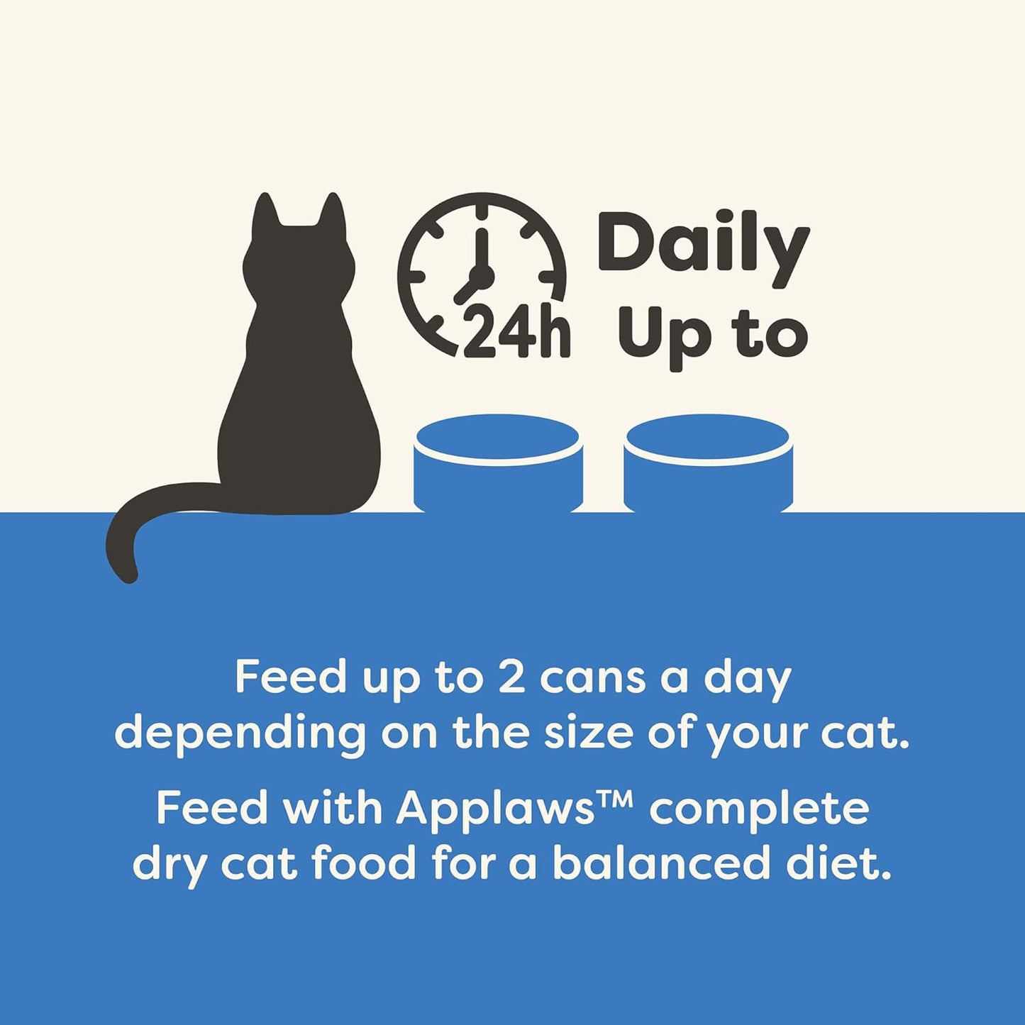 Applaws Natural Wet Cat Food in Broth, Limited Ingredient Canned Wet Cat Food, No Additives, Made with Natural Ingredients, Fish Selection in Broth Cans (20 x 5.5 oz Cans)
