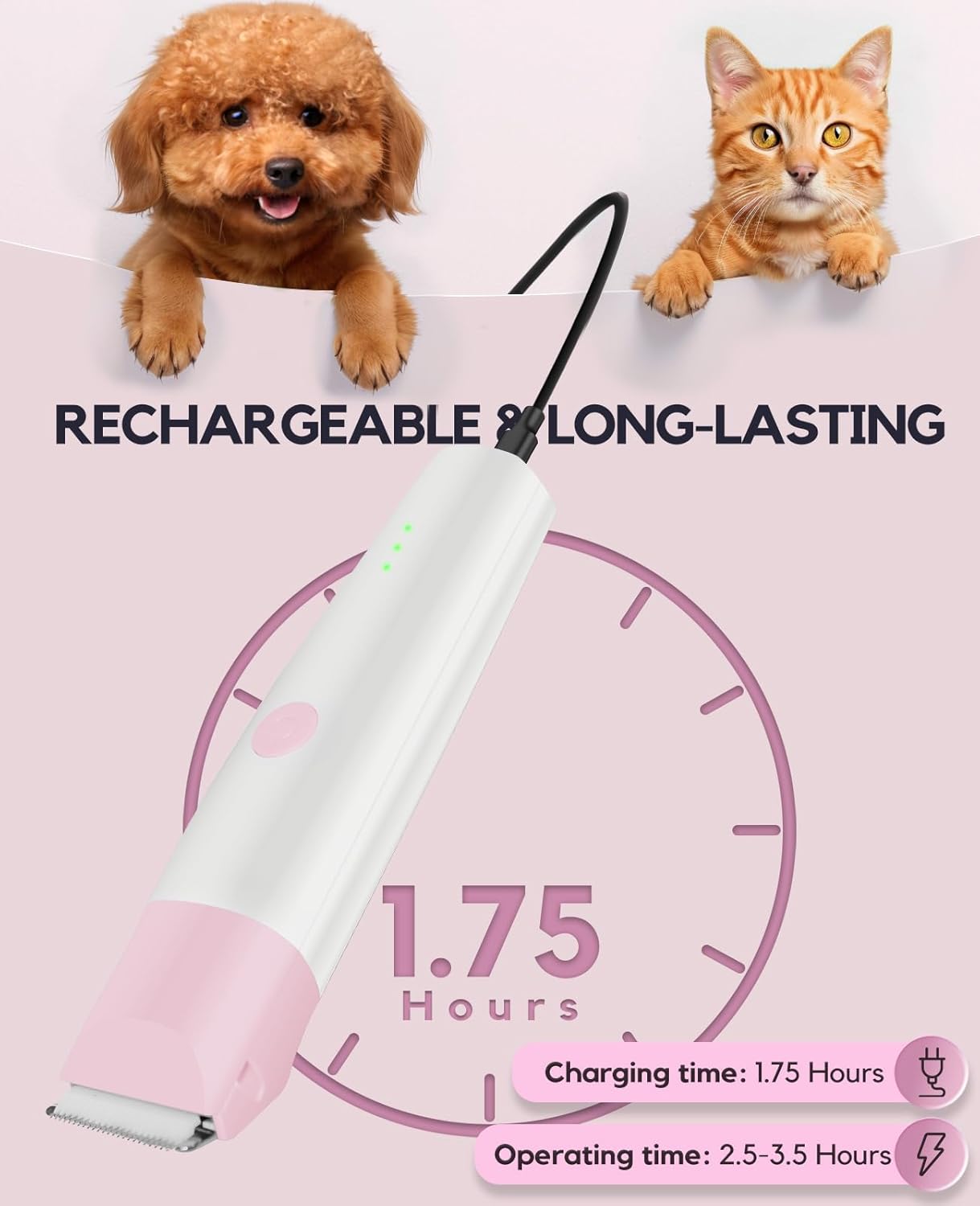 Dog Clippers Grooming Kit, 4 in 1 Quiet Cordless Dog Paw Trimmer & Nail Grinder, Small Cat Clippers Electric Rechargeable Low Noise Pet Shaver for Trimming Hair on Paw Eye Ear Face Rump (Pink)