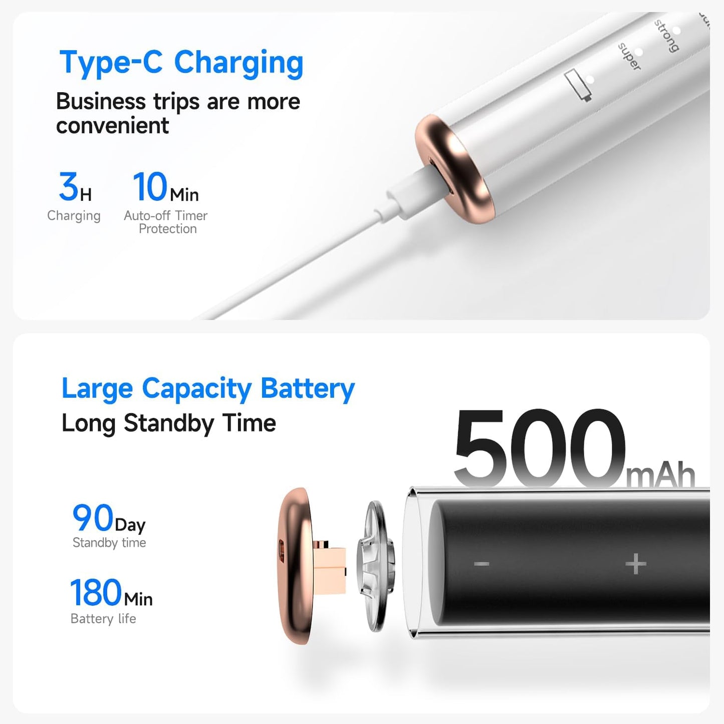 Electric Dog Plaque & Tartar Remover - Pet Teeth Cleaning Kit with LED Light, 5 Adjustable Modes, Safe and Low Noise – Easy Home Dental Care for Dogs and Cats