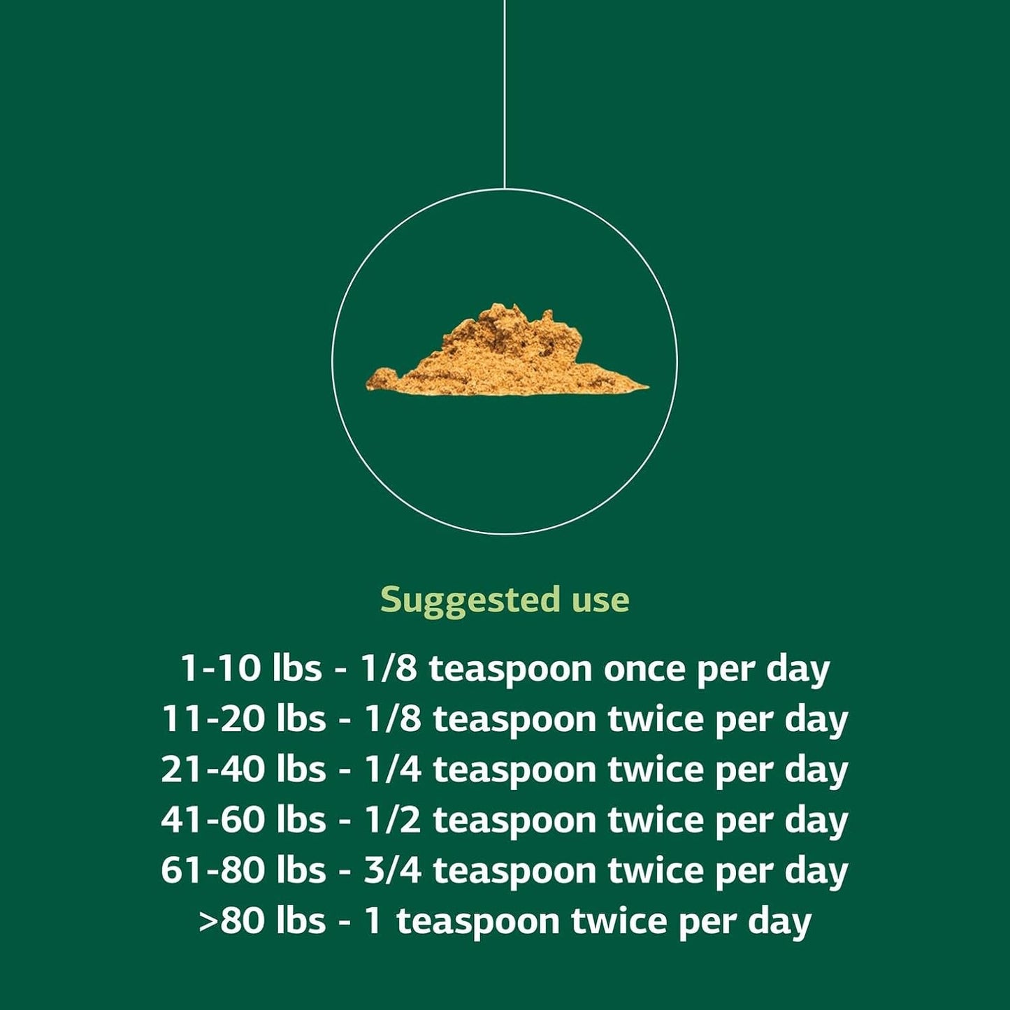 Standard Process Inc. Canine Whole Body Support - Multisystem Support Supplement for Canines - Nutritional Powder for Daily Health Maintenance - Multisystem Supplement Formula - 25 g