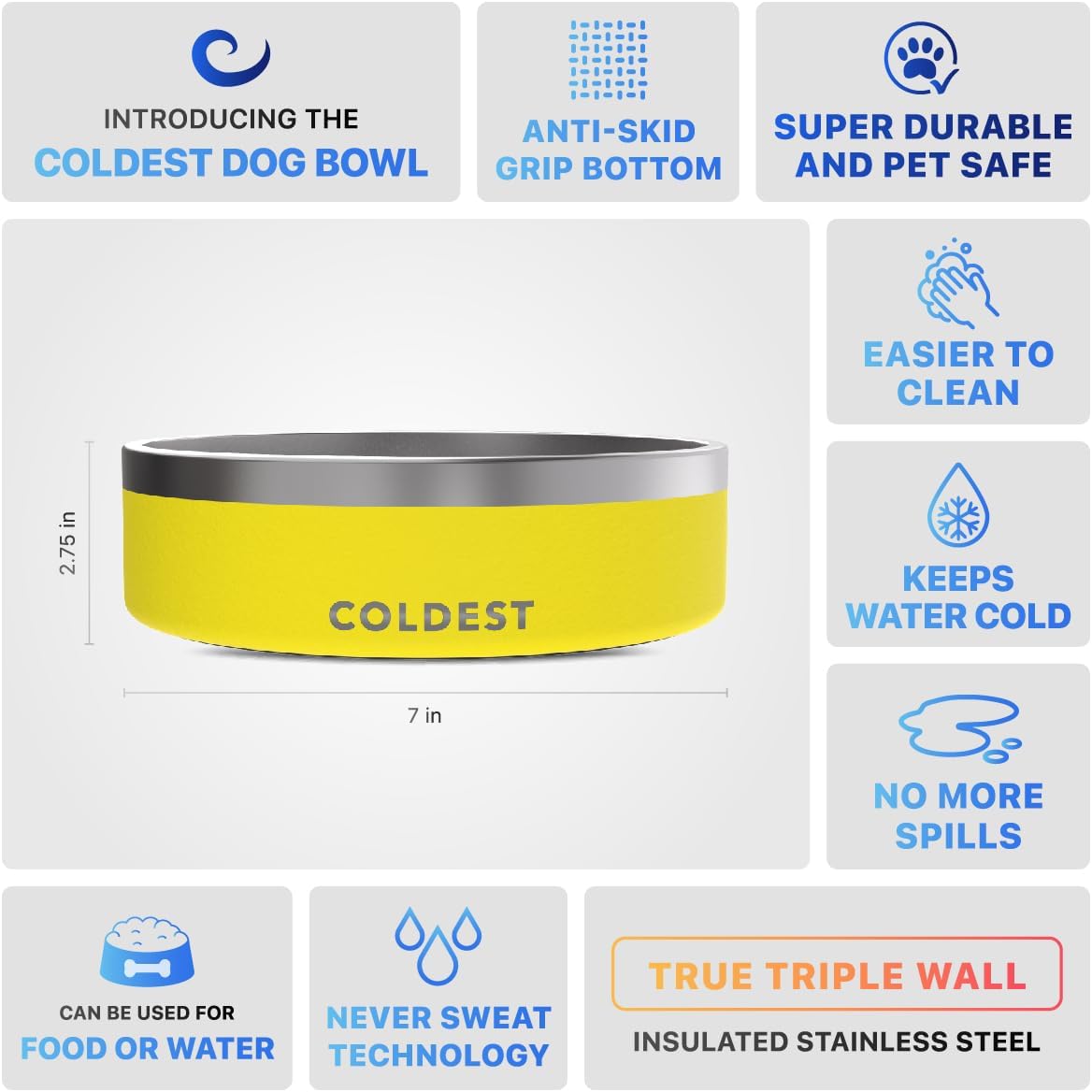 Coldest Dog Bowl - Anti Rust Metal, Non Slip, 3 Layers Insulated Stainless Steel Dog Bowls - Spill Proof & Heavy Duty - Water Bowl for Dogs, Cats & Pets, Dish Washer Safe (42 oz, Solar Yellow)