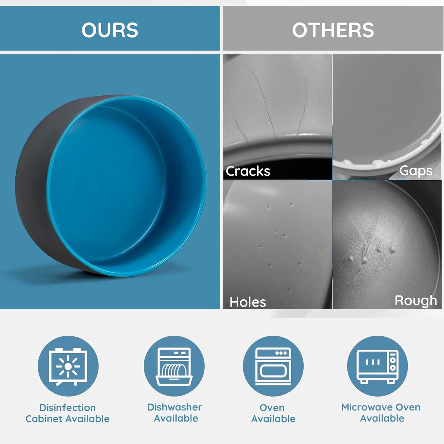 SPUNKYJUNKY Ceramic Dog and Cat Bowl Set with Wooden Stand, Modern Cute Weighted Food Water Set for Small Size Dogs (13.5OZ) & Medium Sized Dogs (28.7OZ) & Cats (3.6 Cups, 2 × Blue-Grey)