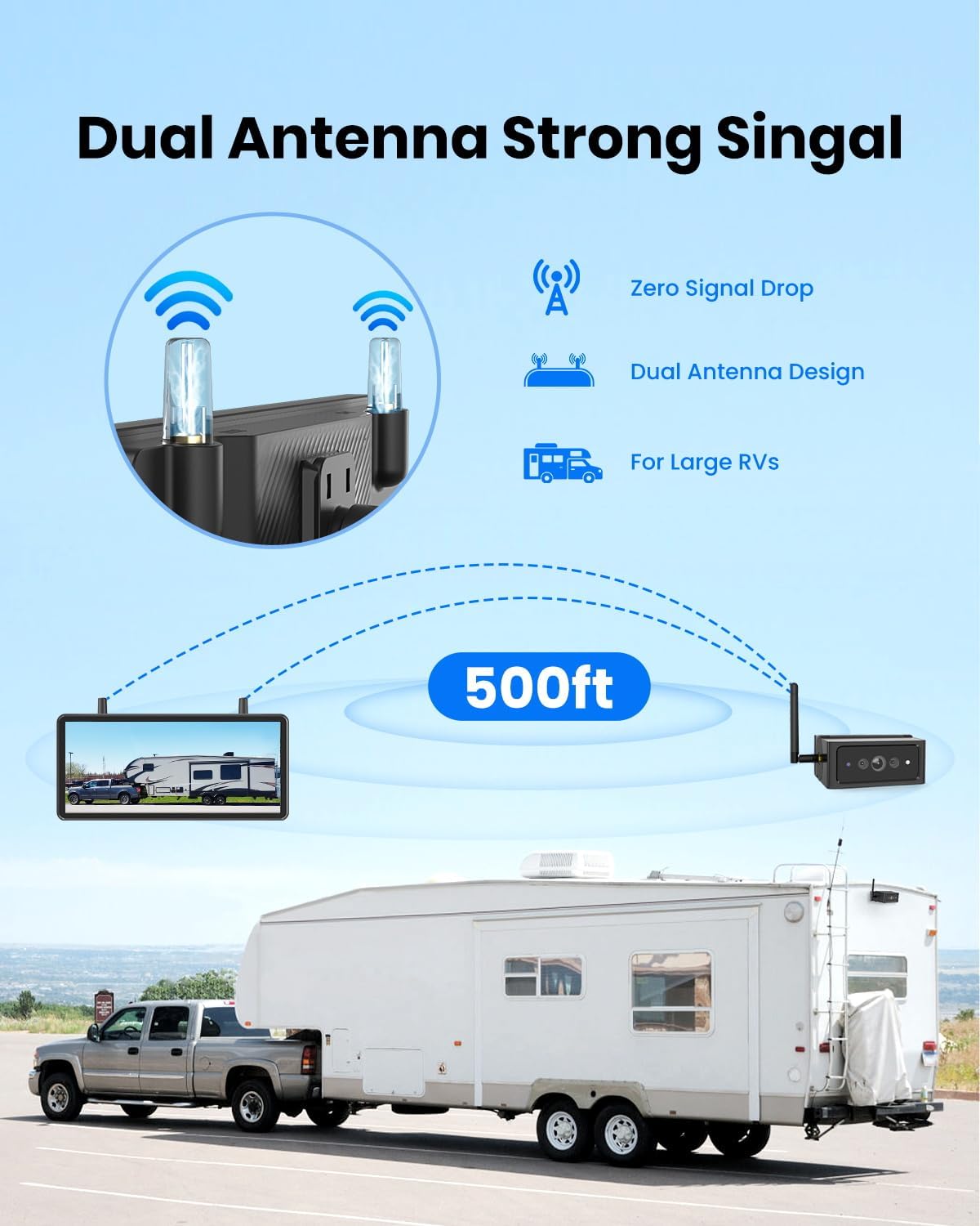 AUTO-VOX Wireless Backup Camera Magnetic:7.2" 1080P HD DVR Recording Monitor,No Wiring 1 Min Install Dual Antenna RV Back Up Camera,IP69K Waterproof with IR Night Vision for Truck,Camper,Trailer