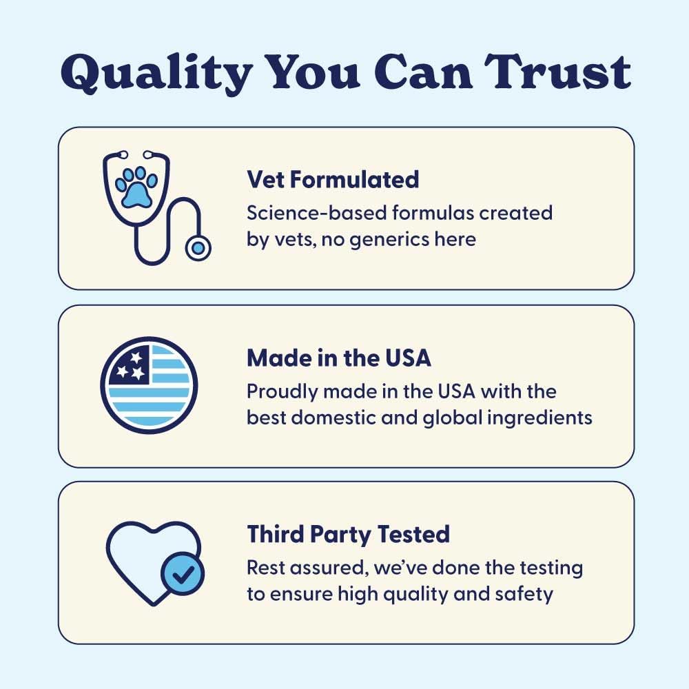 Origin Labs Belly Buddies - Probiotics for Dogs - Prebiotics & Probiotics - Supports Gut, Skin, and Immune Health - 5 Billion CFUs 7 Strain Probiotic Blend - Natural Bacon Flavor, 90 Soft Chews