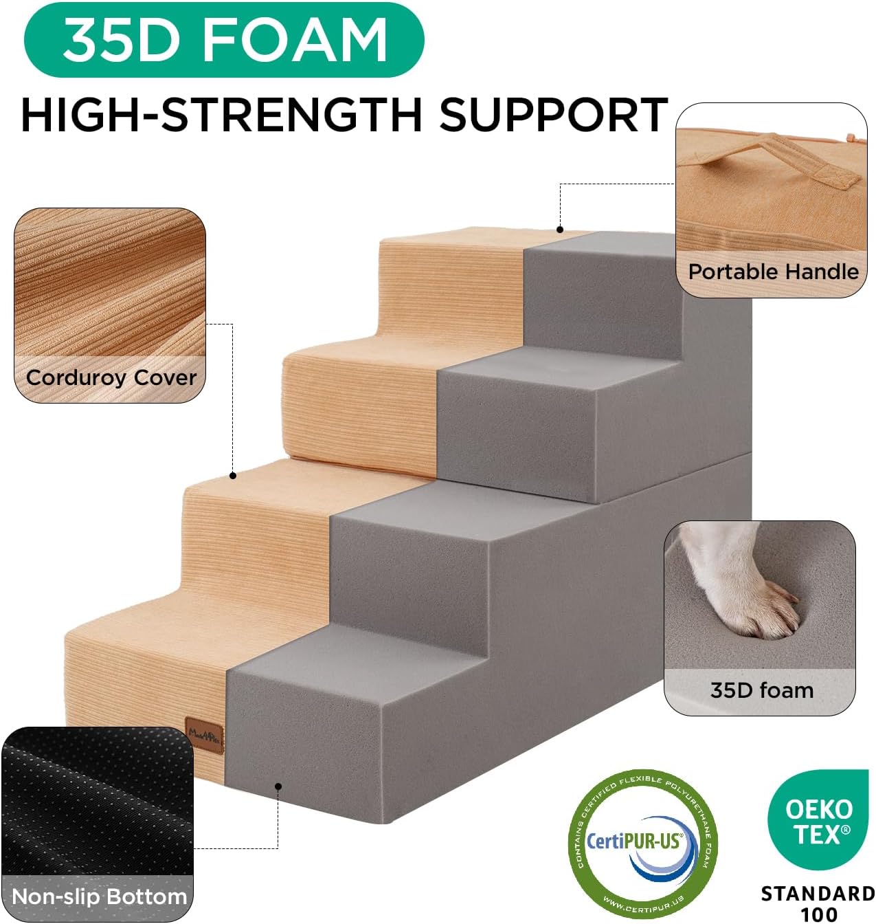 Made4Pets Dog Steps for Bed, Extra Wide Dog Stairs for High Bed Couch Sofa, 35D Foam Pet Steps for Small Dogs and Cats, Non-Slip Bottom Pet Stairs, Tan, 4 Steps