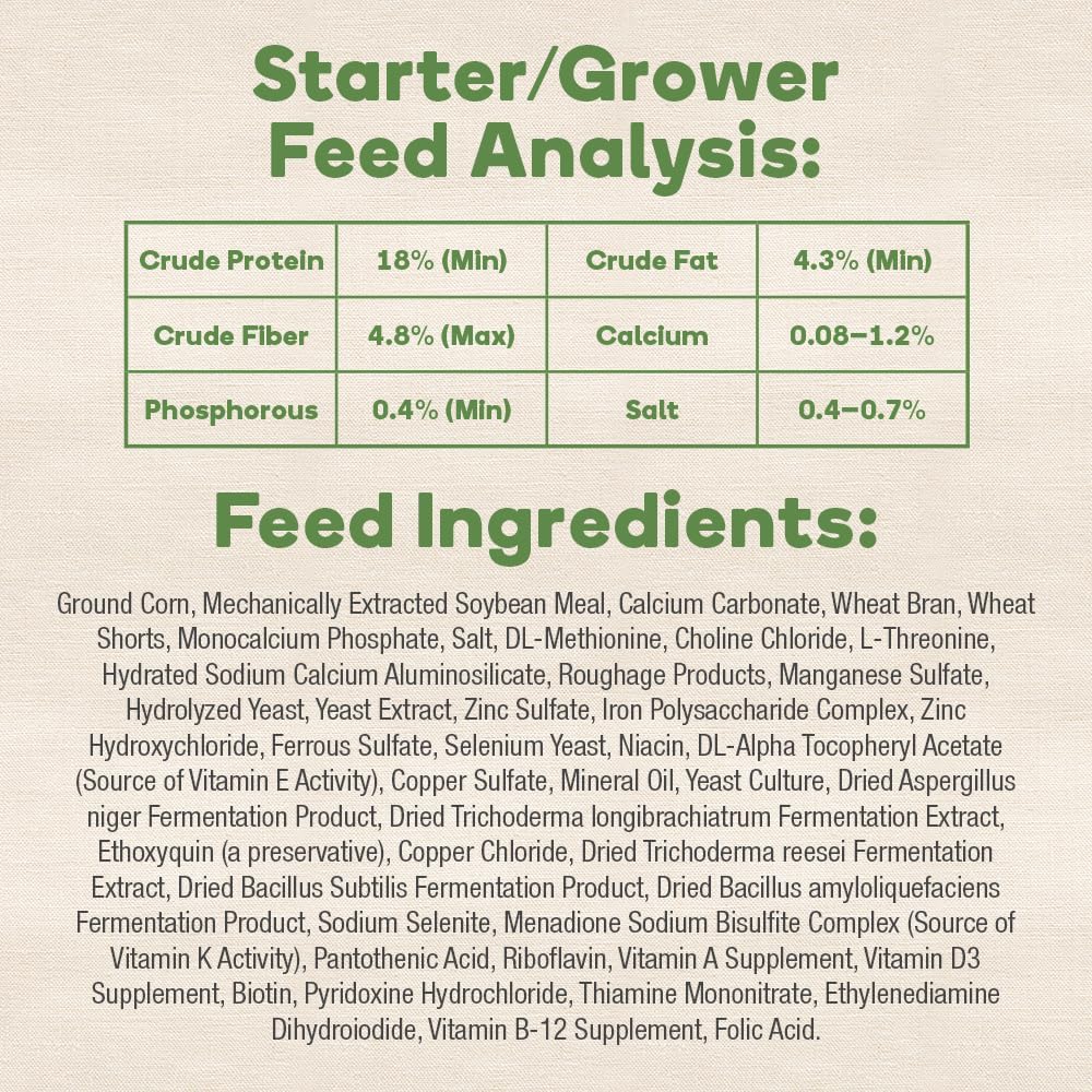 Prairie's Choice Non-GMO Backyard Chicken Feed - Starter/Grower Formula, 25lbs