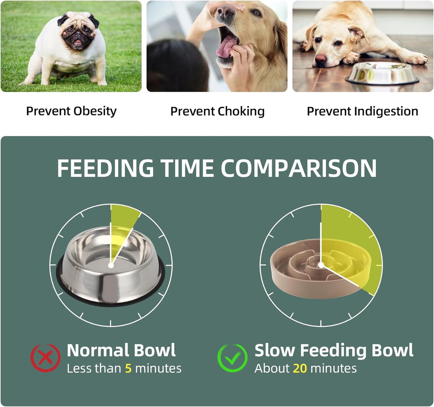 9.5inch Ceramic Slow Feeder Dog Bowl for Large Dog, Puzzle Dish, Anti-Gulping, Pet Slow Feeder, Stop Bloat, Preventing Choking (Single Bowl-Brown Coffee)