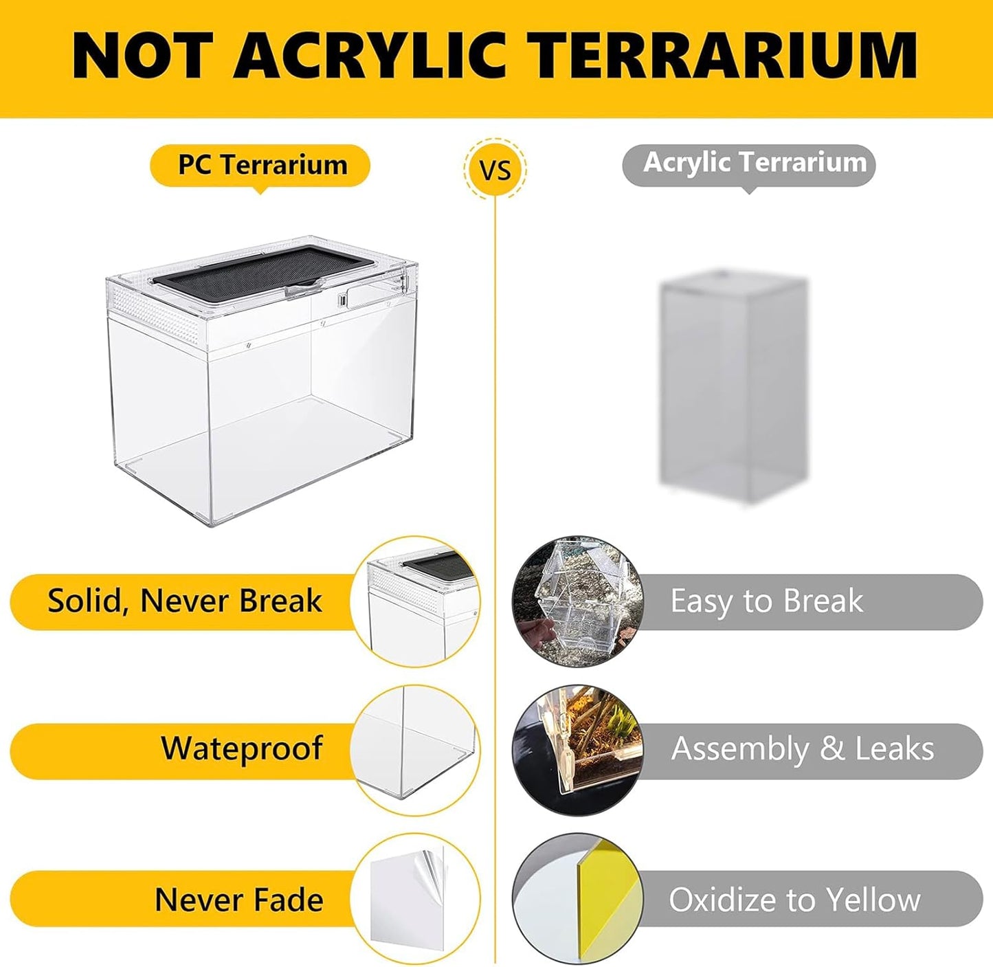 Reptile PC Terrarium,Anti Breakage 19.5x9.4x10.5 in Amphibians Tank Starter Kits,Top Sliding Door Gecko Starter Screen Ventilation Mini Habitat Cages,Hygrometer Thermometer,Hide Cave,Tweezer,Sprayer