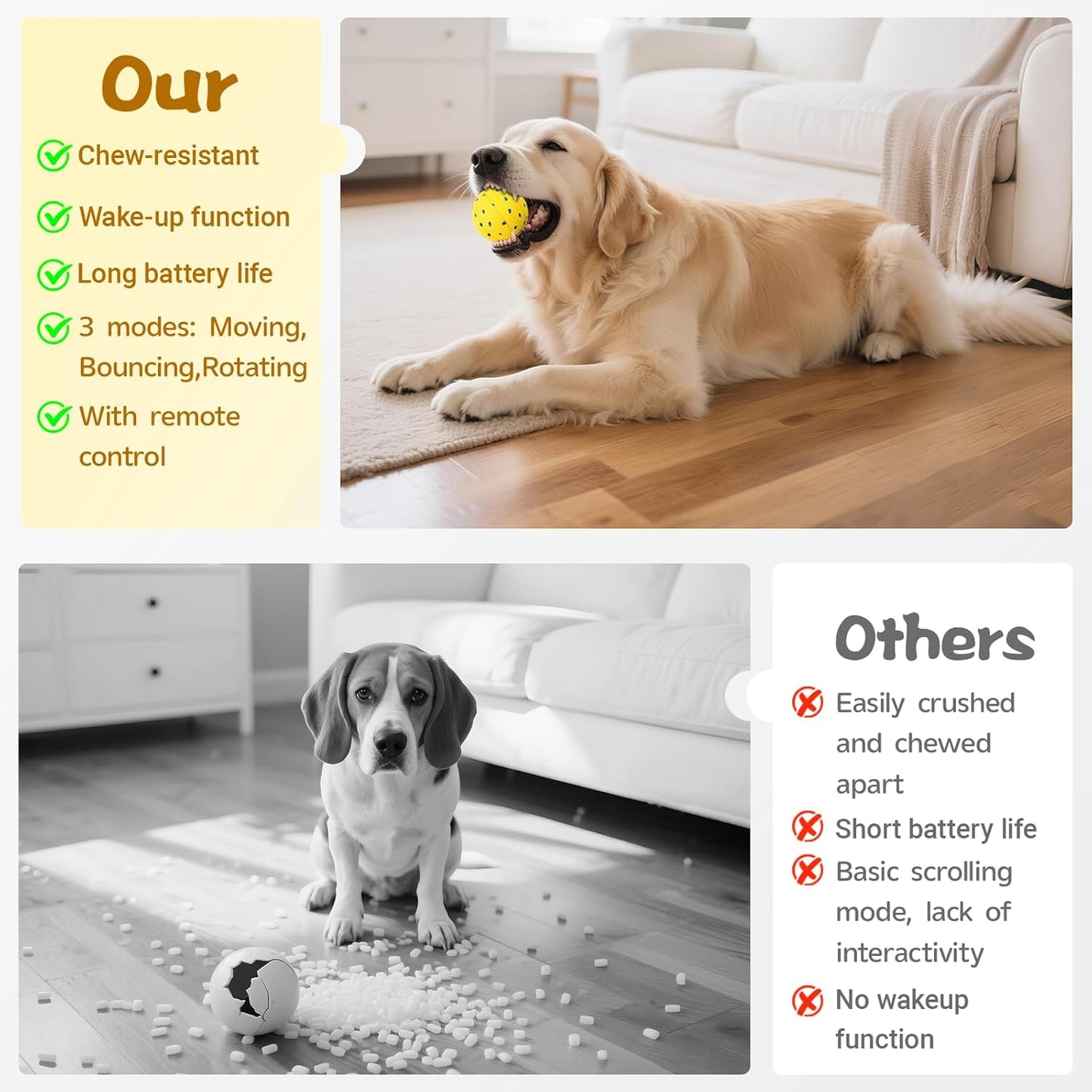 Dog Ball Interactive Dog Toy with Remote Control,Automatic Moving,Bouncing and Rotating 3 Modes,E-TPU Material Aggressive Chewers,IPX7 Waterproof,Rolling Ball for Large Medium Dogs