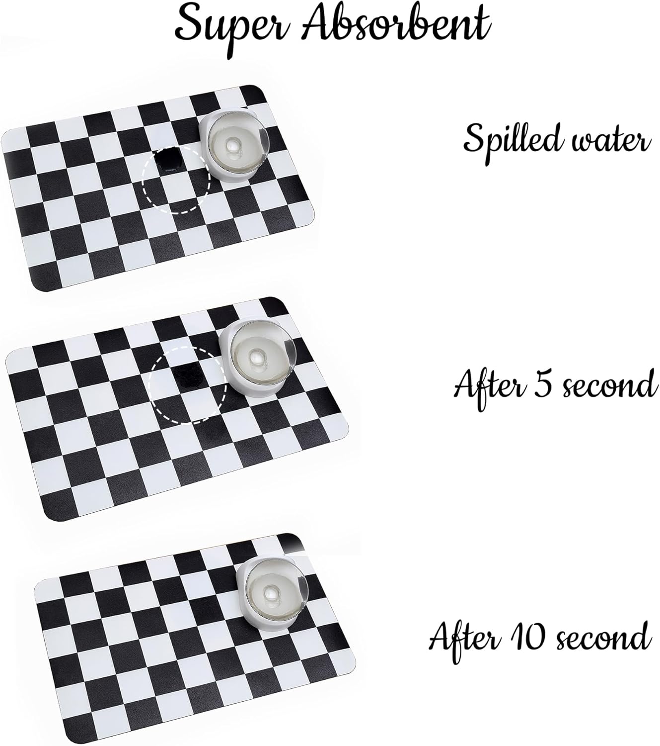 Ralxion Checkered Dog Feeding Mat, Absorbent Mats for Dog Food and Water Bowl, Dispenser, Feeder, Retro Aesthetic Black Checkerboard Pet Placemat for Dogs, Cats, Puppy Accessories, 16" X 24”