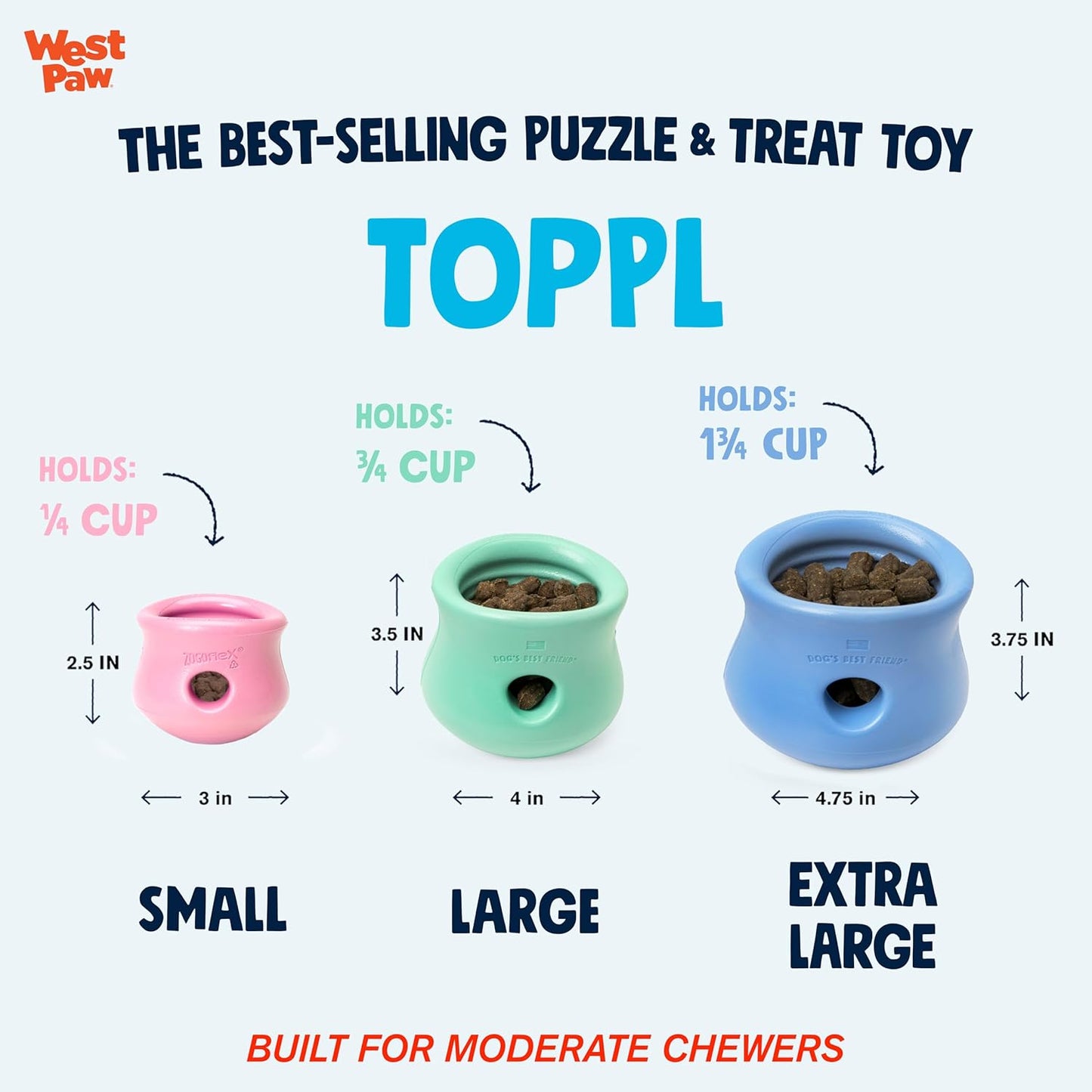 WEST PAW Zogoflex Limited Edition Toppl Treat Dispensing Dog Toy Puzzle – Interactive Chew Toys for Dogs – Dog Toy for Moderate Chewers, Fetch, Catch – Holds Kibble, Treats, Small 3", Mint