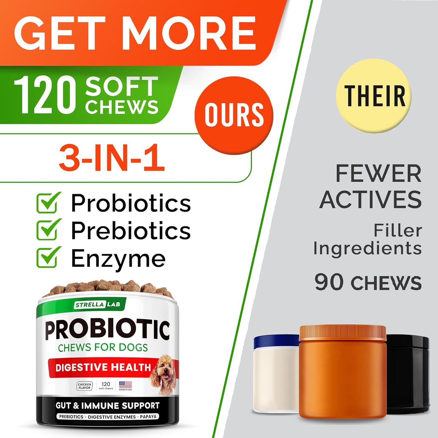 STRELLALAB Pet Probiotics for Dogs & Digestive Enzymes + Digestion & Gut Health Treats, Dog Probiotics Chews, Fiber Supplement, Anti Diarrhea, Constipation, Upset Stomach&Gas Relief, Canine Prebiotic