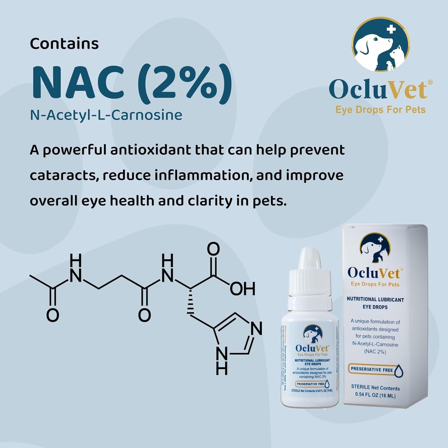 Eye Drops for Pets | Clinically Studied Antioxidants for Pets with Cataracts | Made in The USA | Includes 2% N-Acetyl-L-Carnosine (NAC) | 16mL