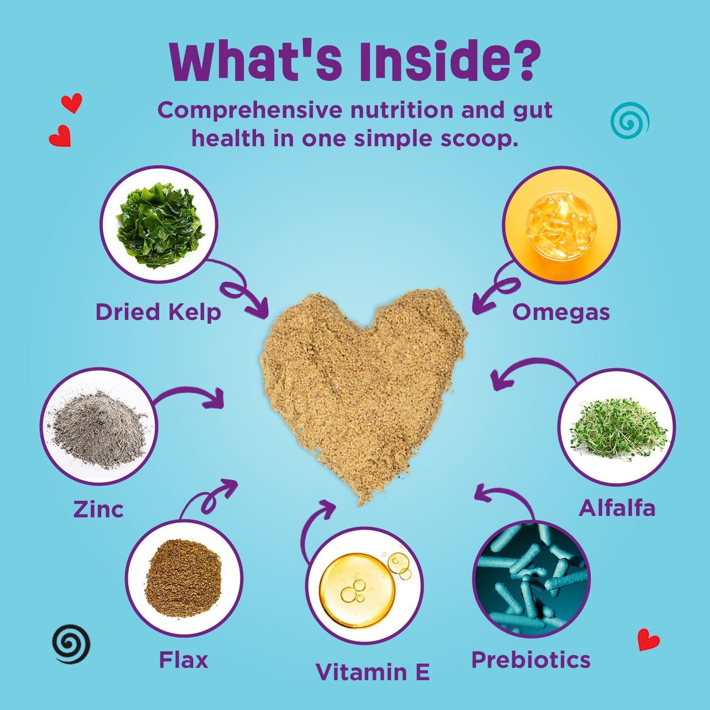 Dinovite 3 in 1 Probiotic for Small Dogs, Skin & Coat, Digestive Health & Joint Relief, Dog Food Toppers, Immune Support, Allergy Relief & Itch Relief Skin Care, 30 Servings (1-18lb)