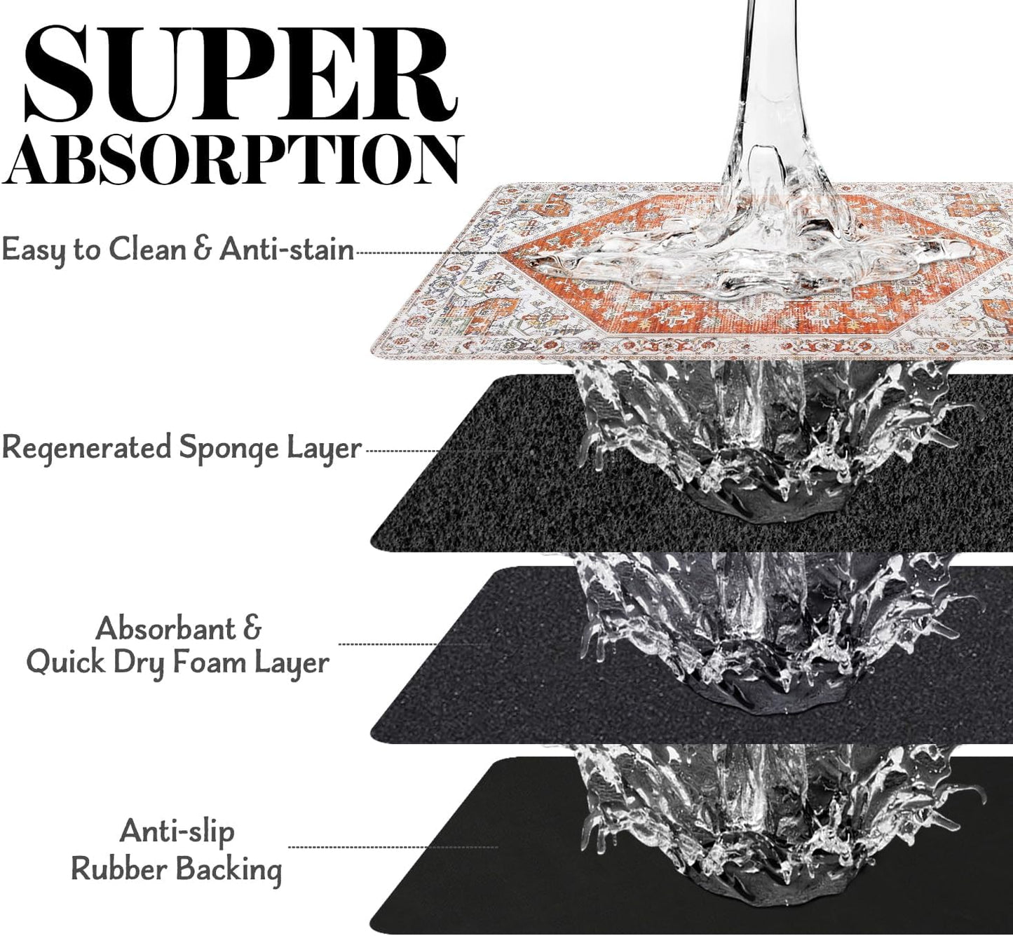 Dog Food Mats for Floors Absorbent, Pet Cat Food Mat - Non Slip Dog Bowl Mats for Food and Water Pet Supplies