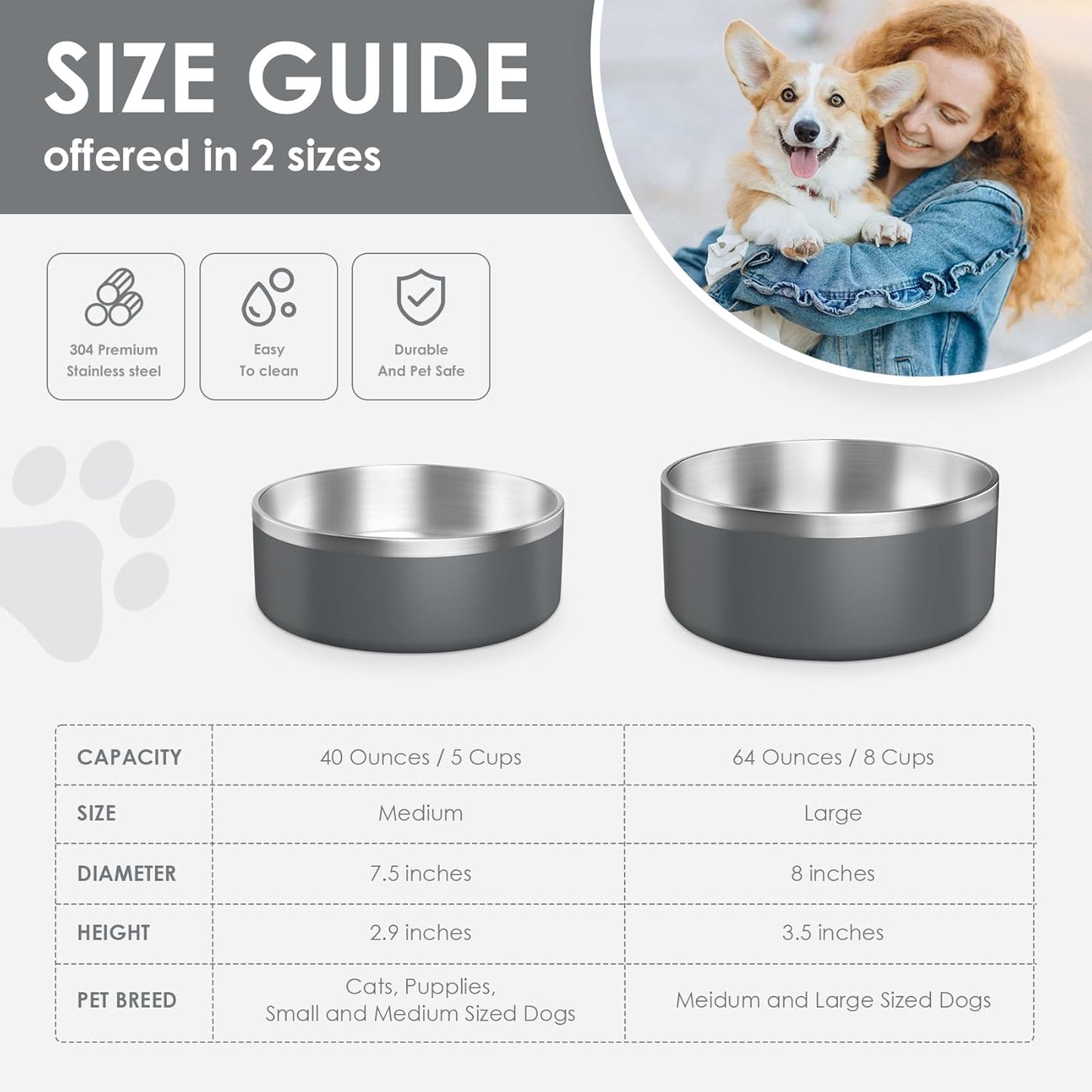 IKITCHEN Dog Bowl for Food and Water, 64 Oz Stainless Steel Pet Feeding Bowl, Durable Non-Skid Insulated Heavy Duty with Rubber Bottom for Medium Large Sized Dogs (64 Ounces/8 Cup, Grey)