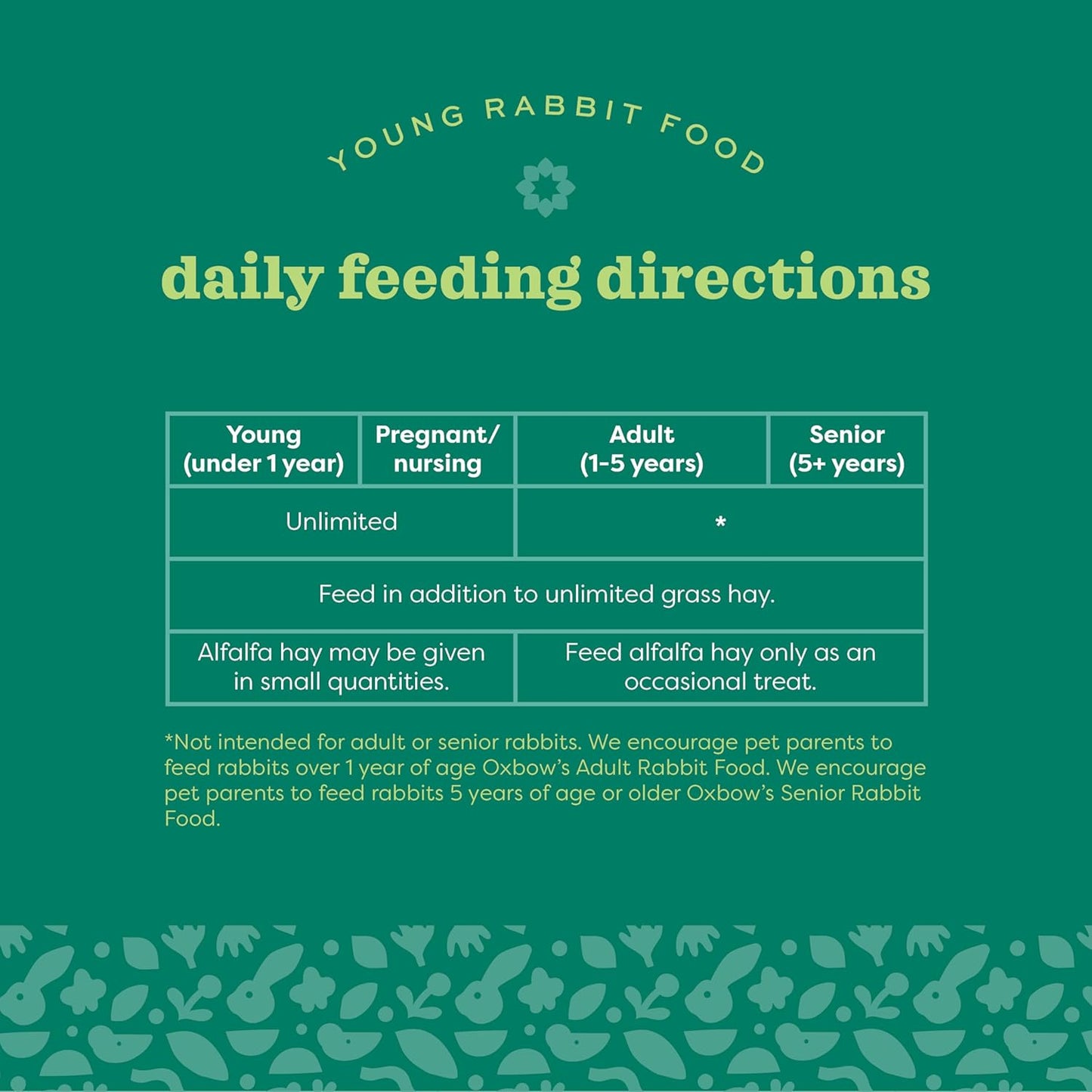 Oxbow Essentials Rabbit Food, Young Rabbit, Made with Oxbow Timothy, Pet Food Pellets for Bunnies, Small Animal Pet Products, Made in USA, High Fiber Bunny Supplies, 10 lb. bag