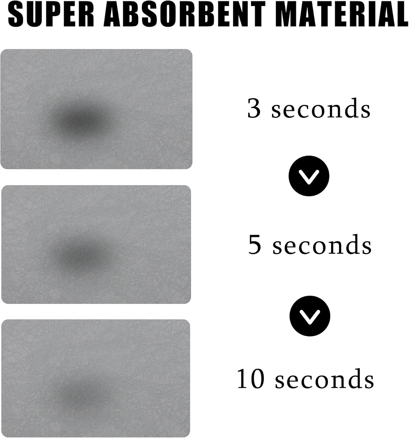 YCT Cat Pet Food Mat - Non-Slip Bottom Absorbent Quick Dry Feeding Mat for Dogs and Cats - Pet Supplies, 11.8"x18.1" Gray