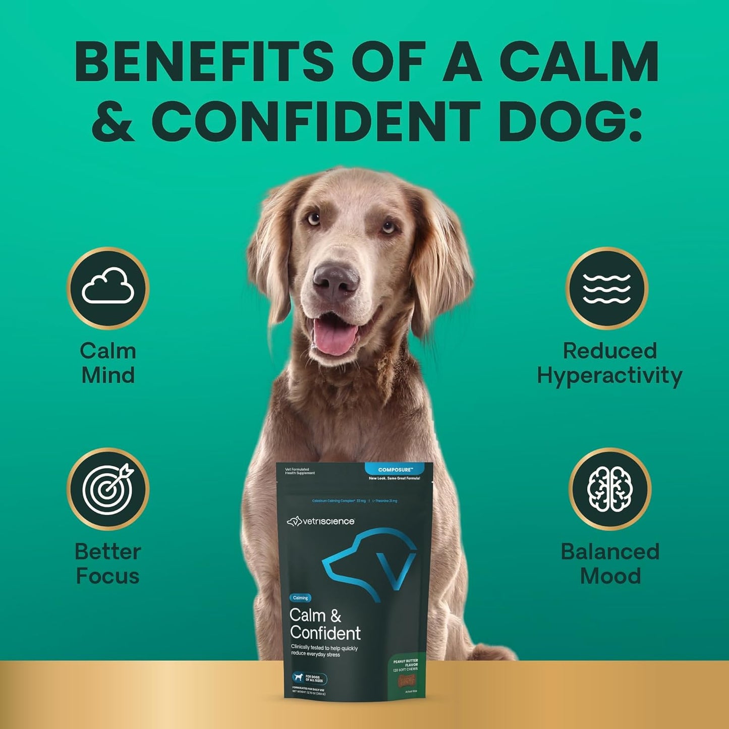 VetriScience Calm & Confident Chews, Composure Clinically Tested Calming and Anxiety Supplement for Dogs, Reduce Stress and Fear, for Thunderstorms, Fireworks and Travel, Peanut Butter, 120 Count