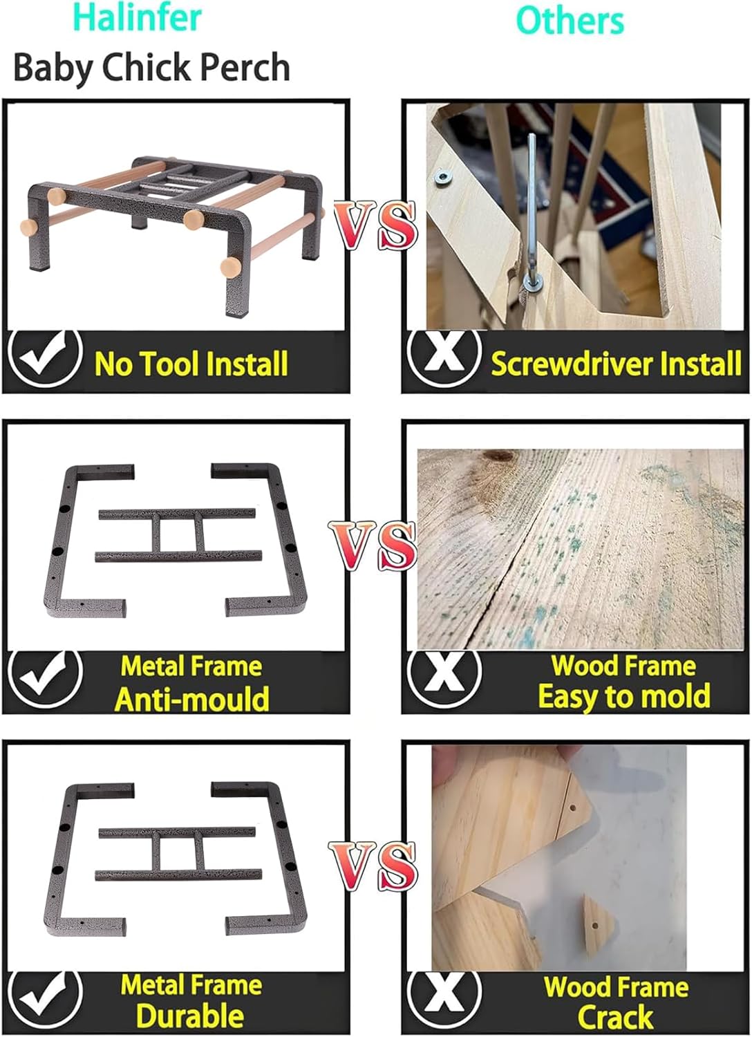 Large Bird Table Training Perch for African Grey Macaw Amazon Parrot, Heavy-Duty Metal Ladder No Tool Install Rustproof Bird Roosting Wooden Bars for Exercise and Play Climb for Fun
