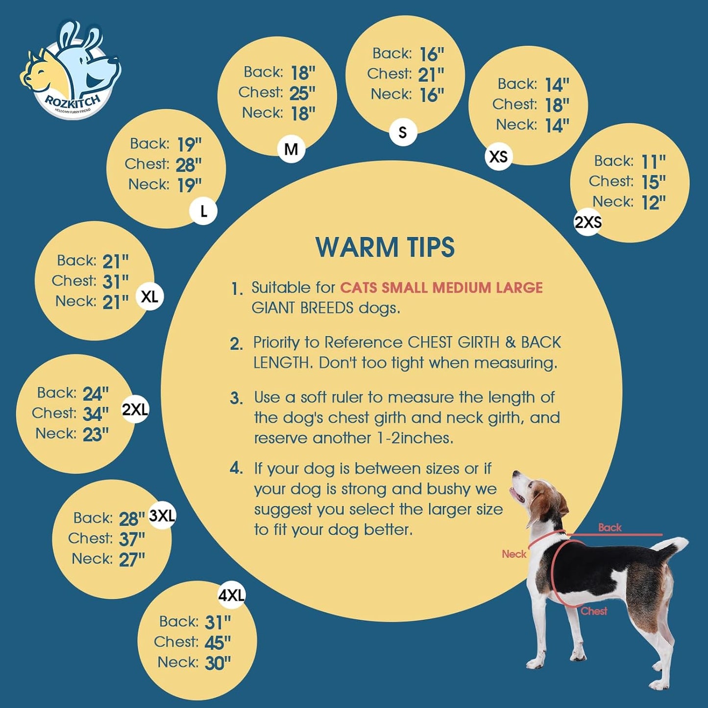 ROZKITCH Fleece Pajamas for Large Dogs, Pet Windproof Warm Cold Weather Jacket Vest with Luminous Zipper, Jumpsuit Apparel Outfit Clothes for Large Giant Dog Shark 4XL