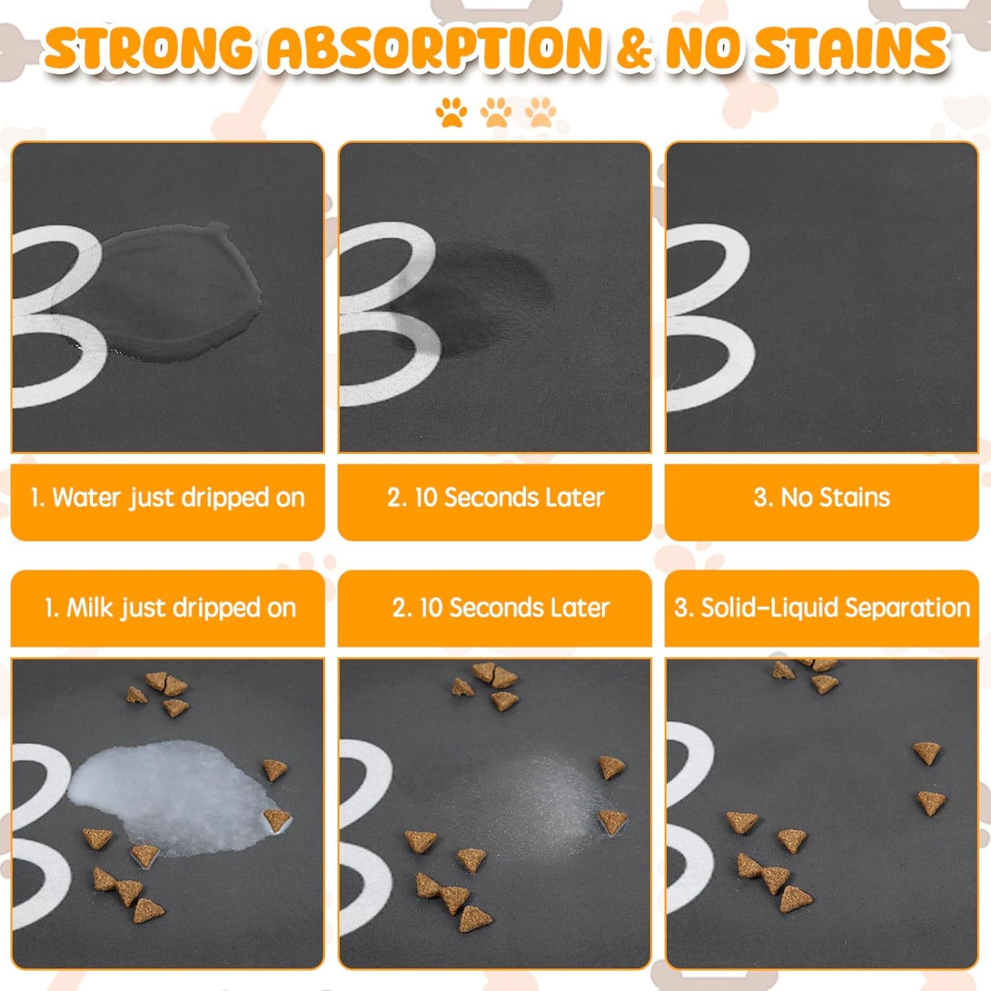 Dog Food Mat, 36" x 24" Extra Large Absorbent Dog Mat for Food and Water, Non Skid Cat Bowl Mat, No Stains Quick Dry for Pet Water Dispenser Pet Supplies for Messy Drinkers