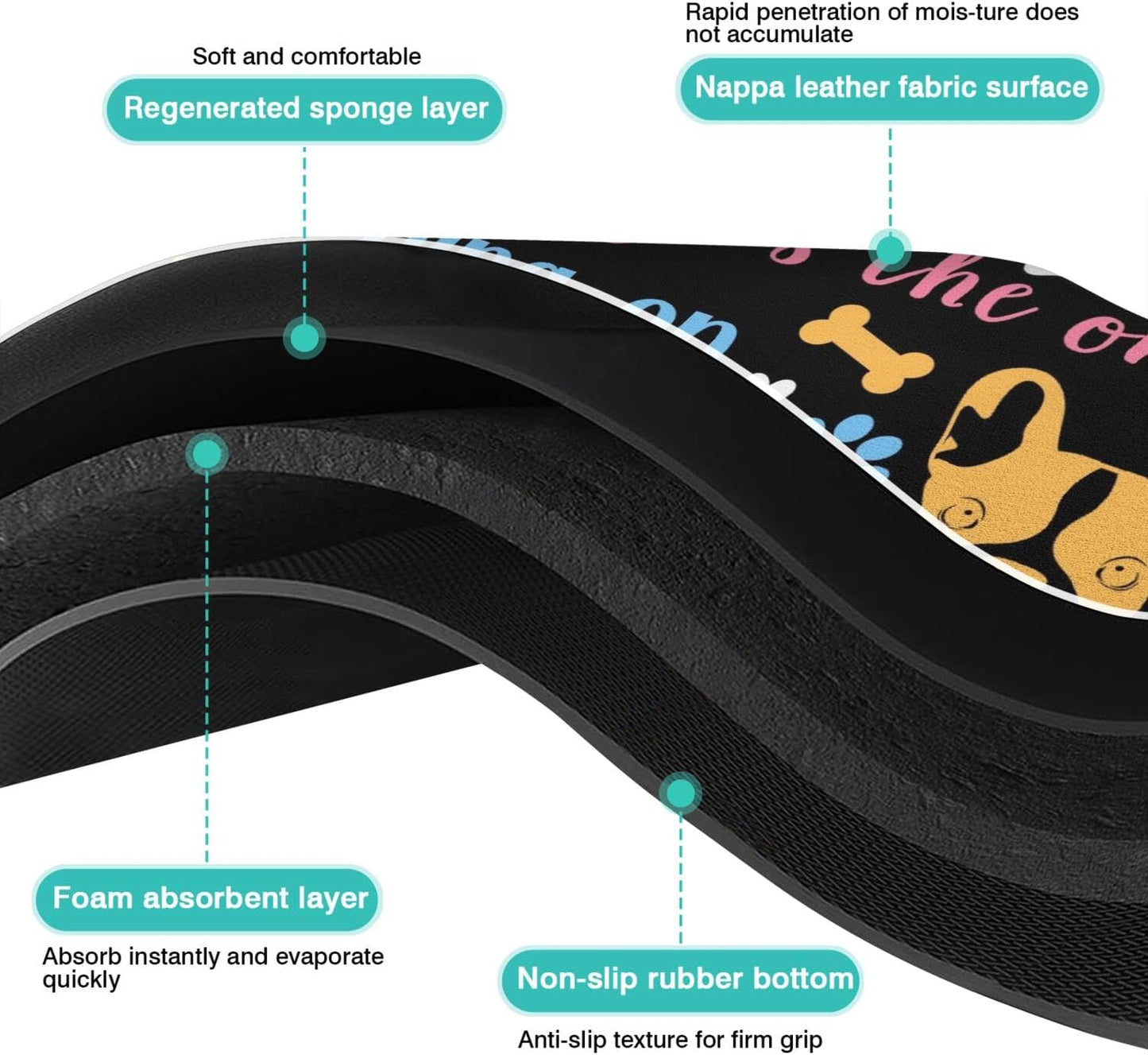 Pet Feeding Mat for Floors Waterproof Dog Mat for Food and Water Absorbent Quick Dry Non Slip mat for Cat Bowls