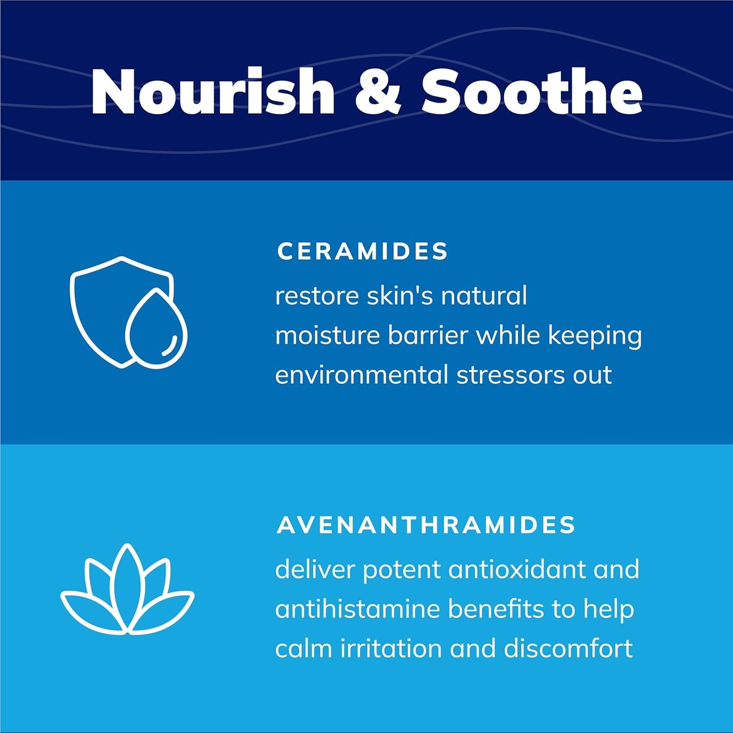 CeraSoothe® SA Otic Cleansing Solution 16oz