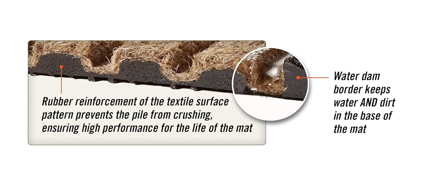 M+A Matting WaterHog Diamond | Commercial-Grade Entrance Mat with Rubber Border – Indoor/Outdoor, Quick Drying, Stain Resistant Door Mat (Dark Brown, 6' x 6')