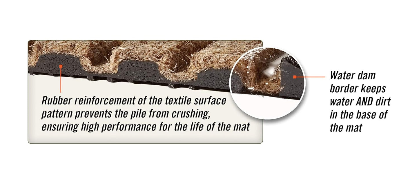 M+A Matting WaterHog Diamond | Commercial-Grade Entrance Mat with Rubber Border – Indoor/Outdoor, Quick Drying, Stain Resistant Door Mat (Charcoal, 4' x 8')